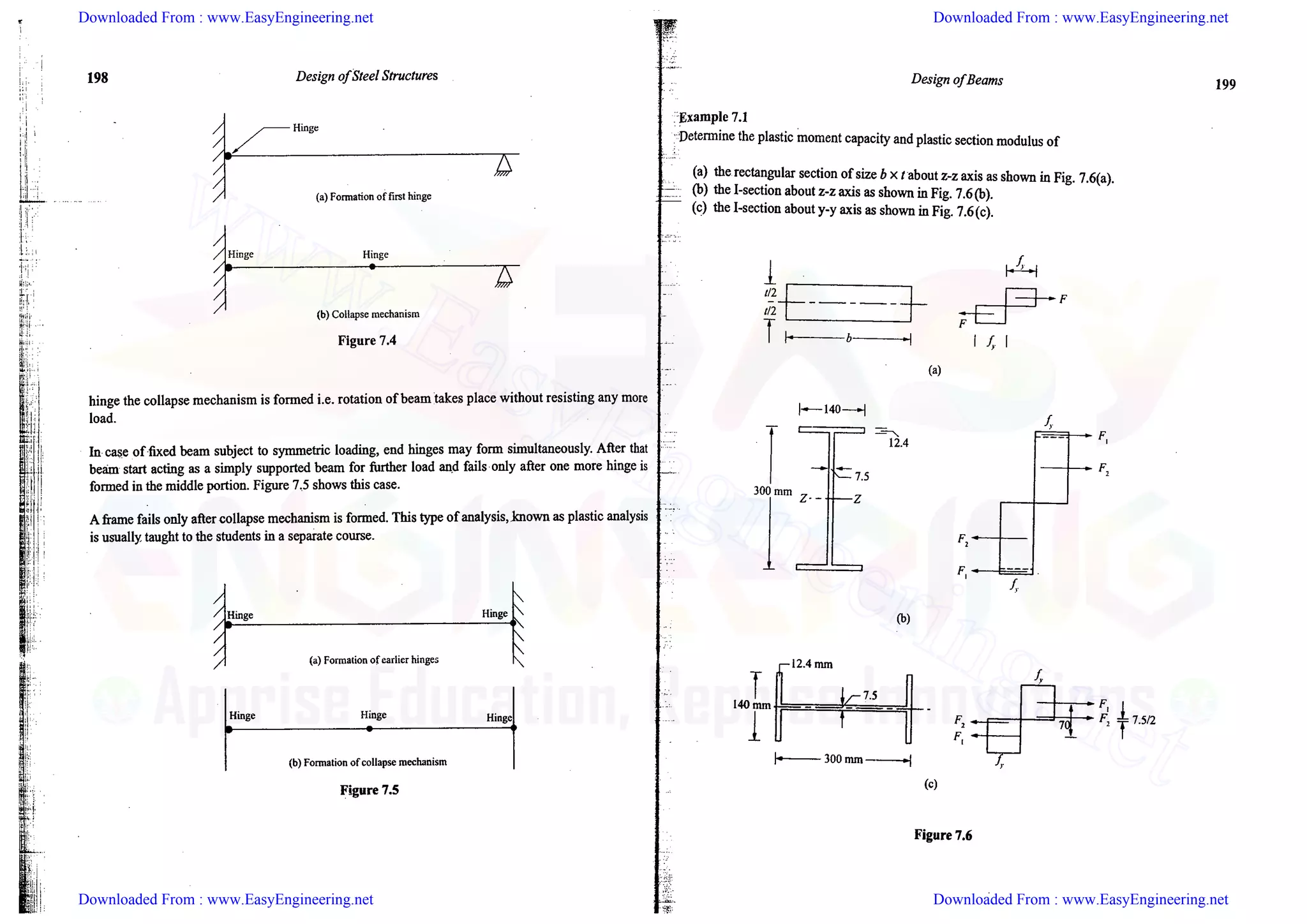 Downloaded From : www.EasyEngineering.net Downloaded From : www.EasyEngineering.net
Downloaded From : www.EasyEngineering.net Downloaded From : www.EasyEngineering.net
www.EasyEngineering.net
 