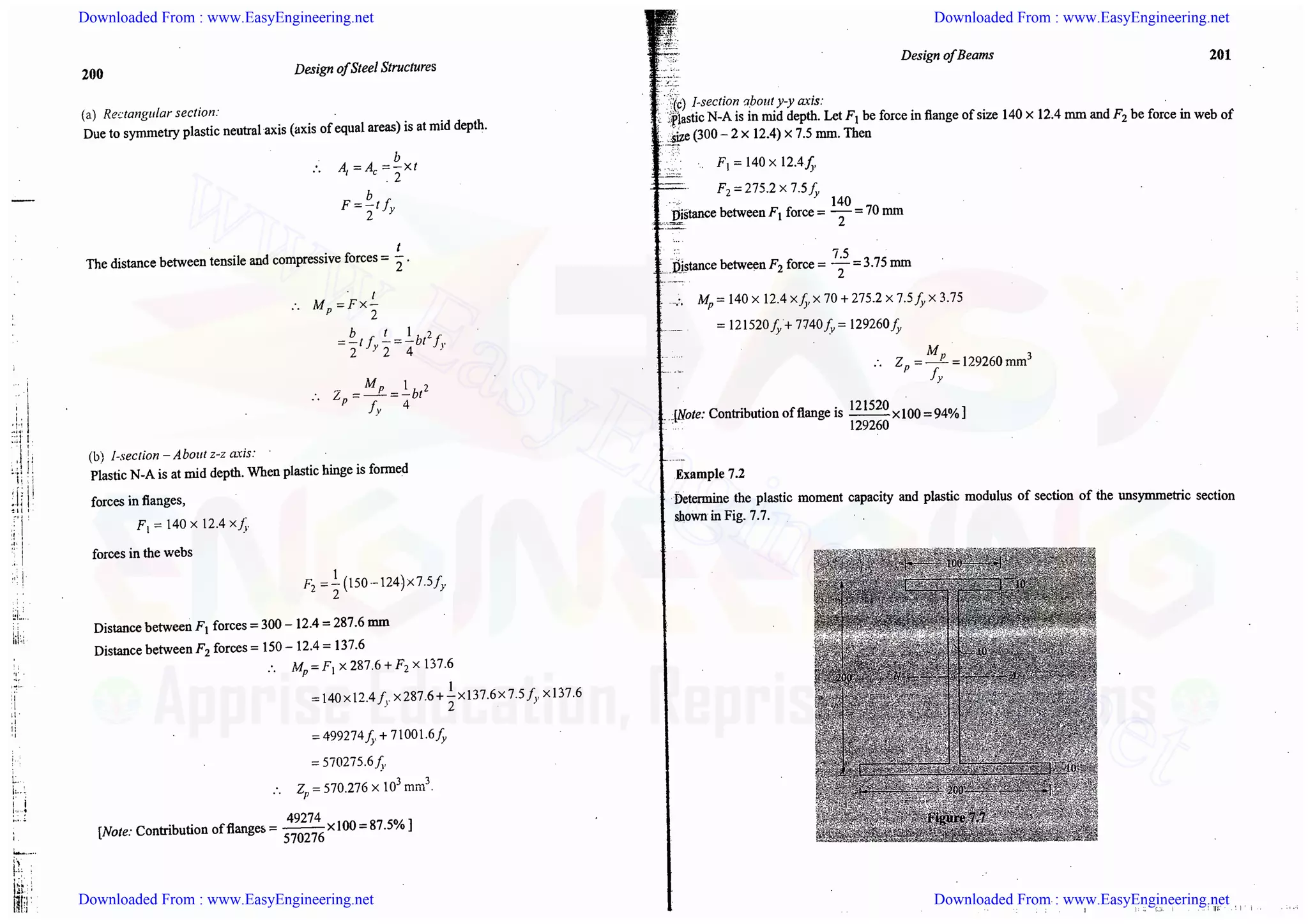 Downloaded From : www.EasyEngineering.net Downloaded From : www.EasyEngineering.net
Downloaded From : www.EasyEngineering.net Downloaded From : www.EasyEngineering.net
www.EasyEngineering.net
 