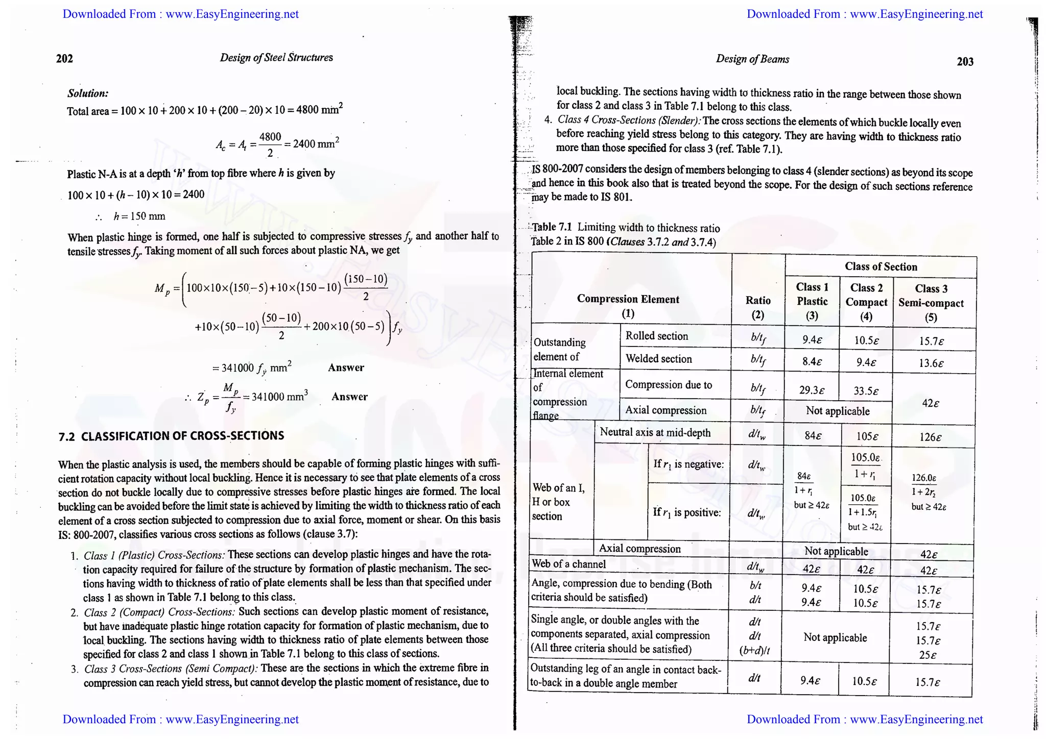 Downloaded From : www.EasyEngineering.net Downloaded From : www.EasyEngineering.net
Downloaded From : www.EasyEngineering.net Downloaded From : www.EasyEngineering.net
www.EasyEngineering.net
 