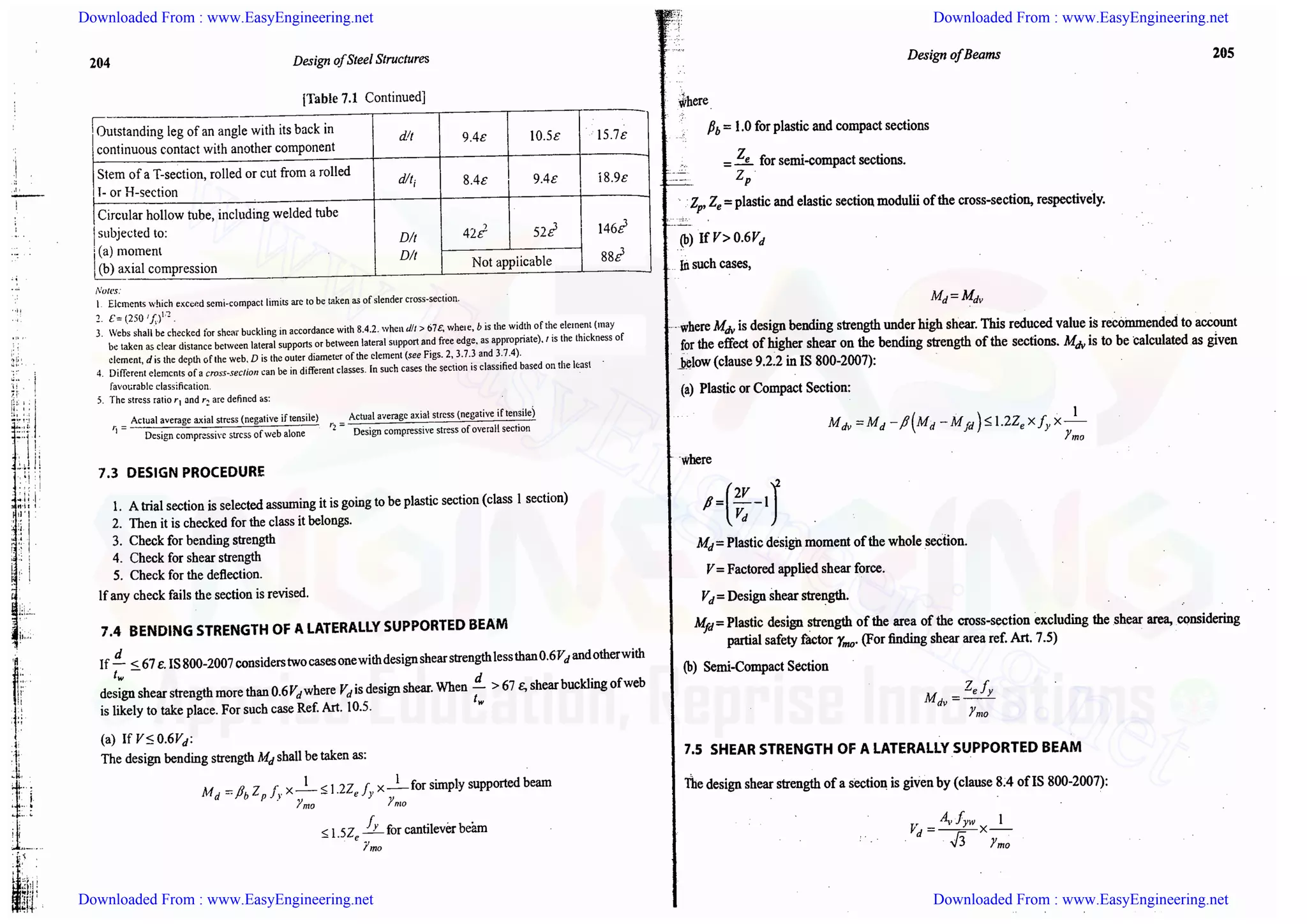 Downloaded From : www.EasyEngineering.net Downloaded From : www.EasyEngineering.net
Downloaded From : www.EasyEngineering.net Downloaded From : www.EasyEngineering.net
www.EasyEngineering.net
 