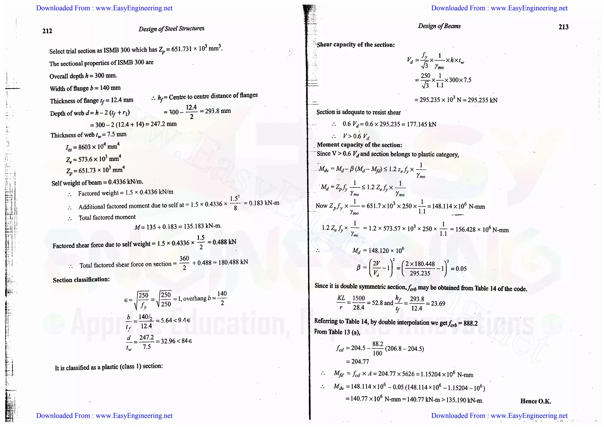 Downloaded From : www.EasyEngineering.net Downloaded From : www.EasyEngineering.net
Downloaded From : www.EasyEngineering.net Downloaded From : www.EasyEngineering.net
www.EasyEngineering.net
 