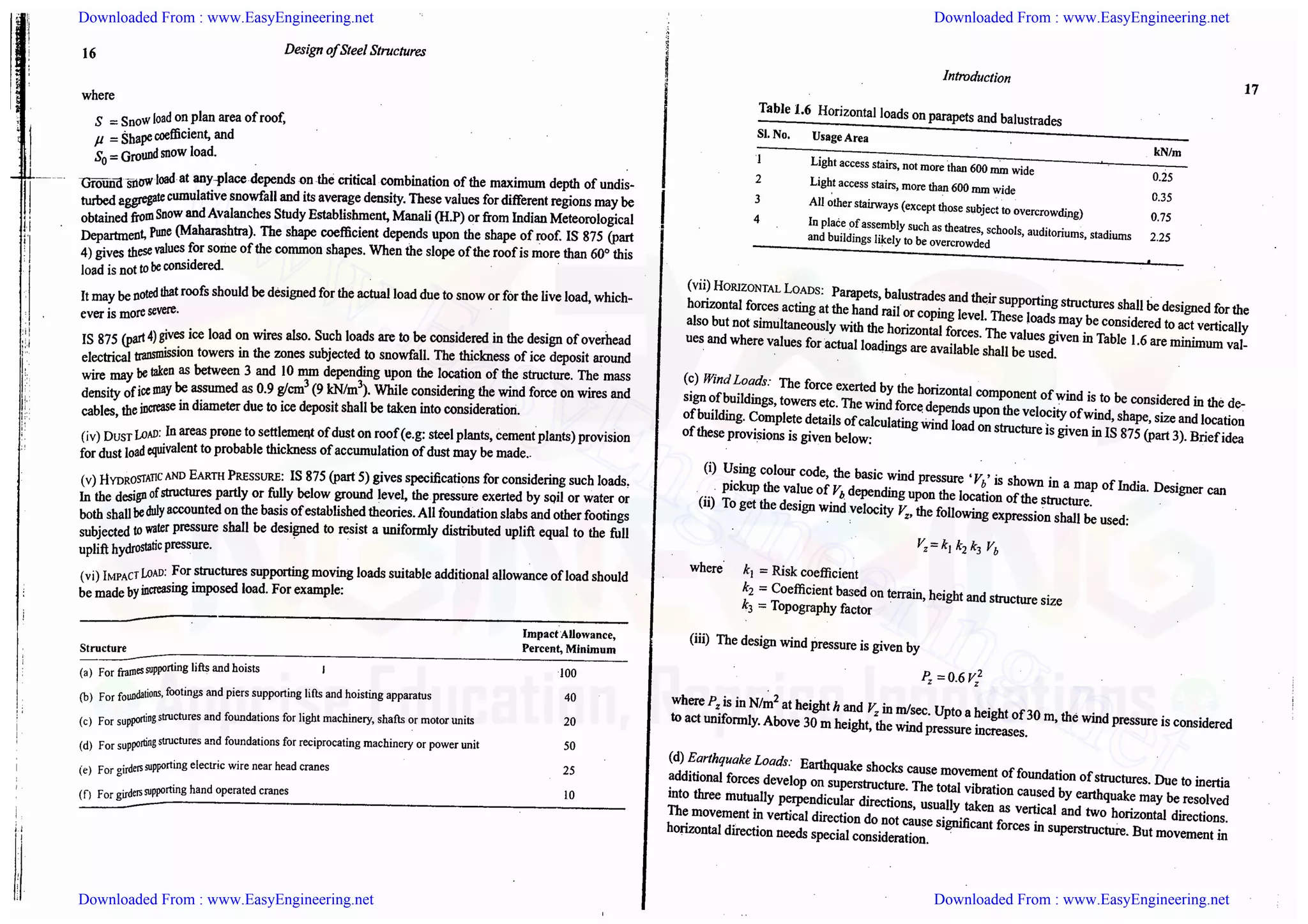 Downloaded From : www.EasyEngineering.net Downloaded From : www.EasyEngineering.net
Downloaded From : www.EasyEngineering.net Downloaded From : www.EasyEngineering.net
www.EasyEngineering.net
 