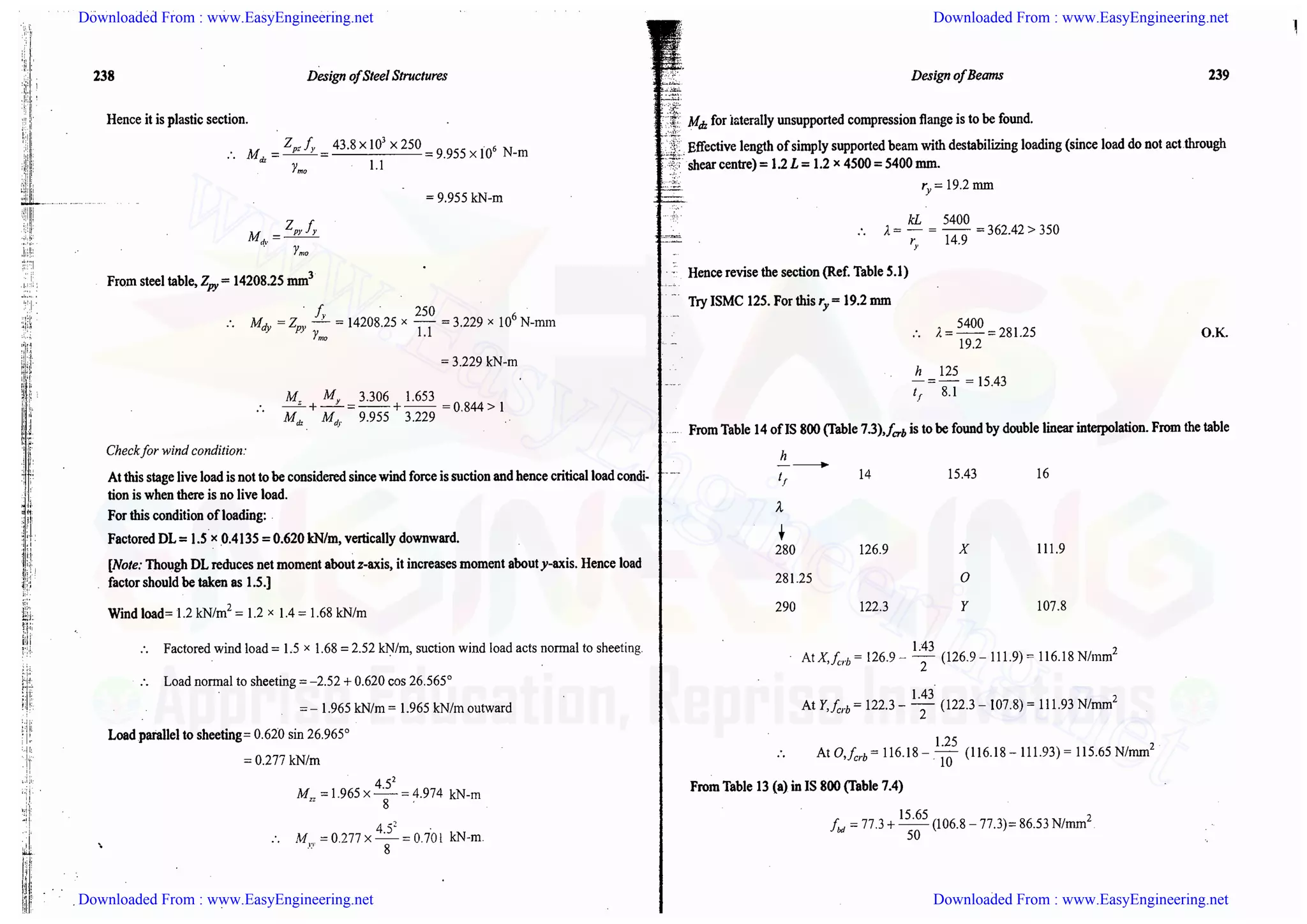 Downloaded From : www.EasyEngineering.net Downloaded From : www.EasyEngineering.net
Downloaded From : www.EasyEngineering.net Downloaded From : www.EasyEngineering.net
www.EasyEngineering.net
 