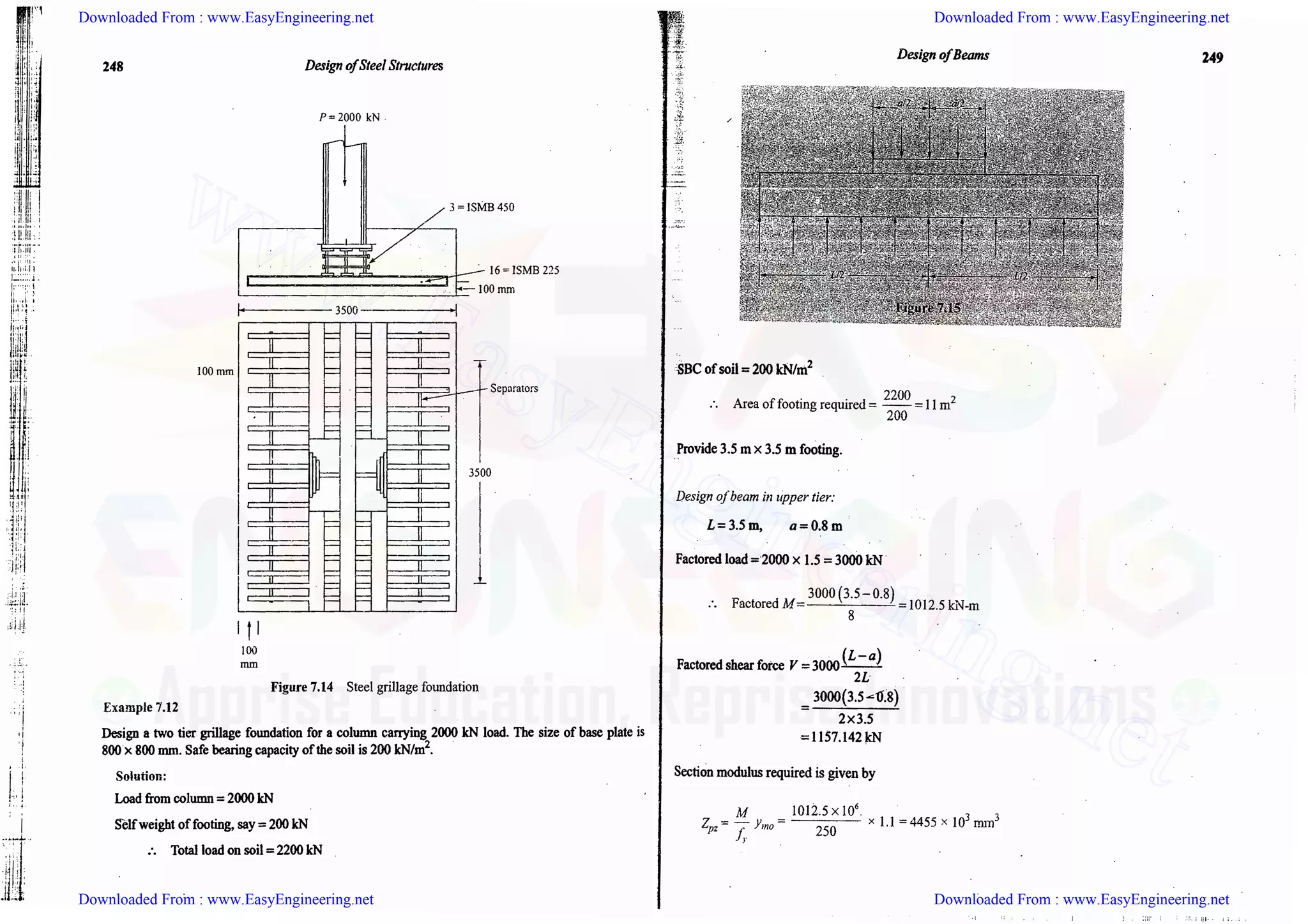 Downloaded From : www.EasyEngineering.net Downloaded From : www.EasyEngineering.net
Downloaded From : www.EasyEngineering.net Downloaded From : www.EasyEngineering.net
www.EasyEngineering.net
 