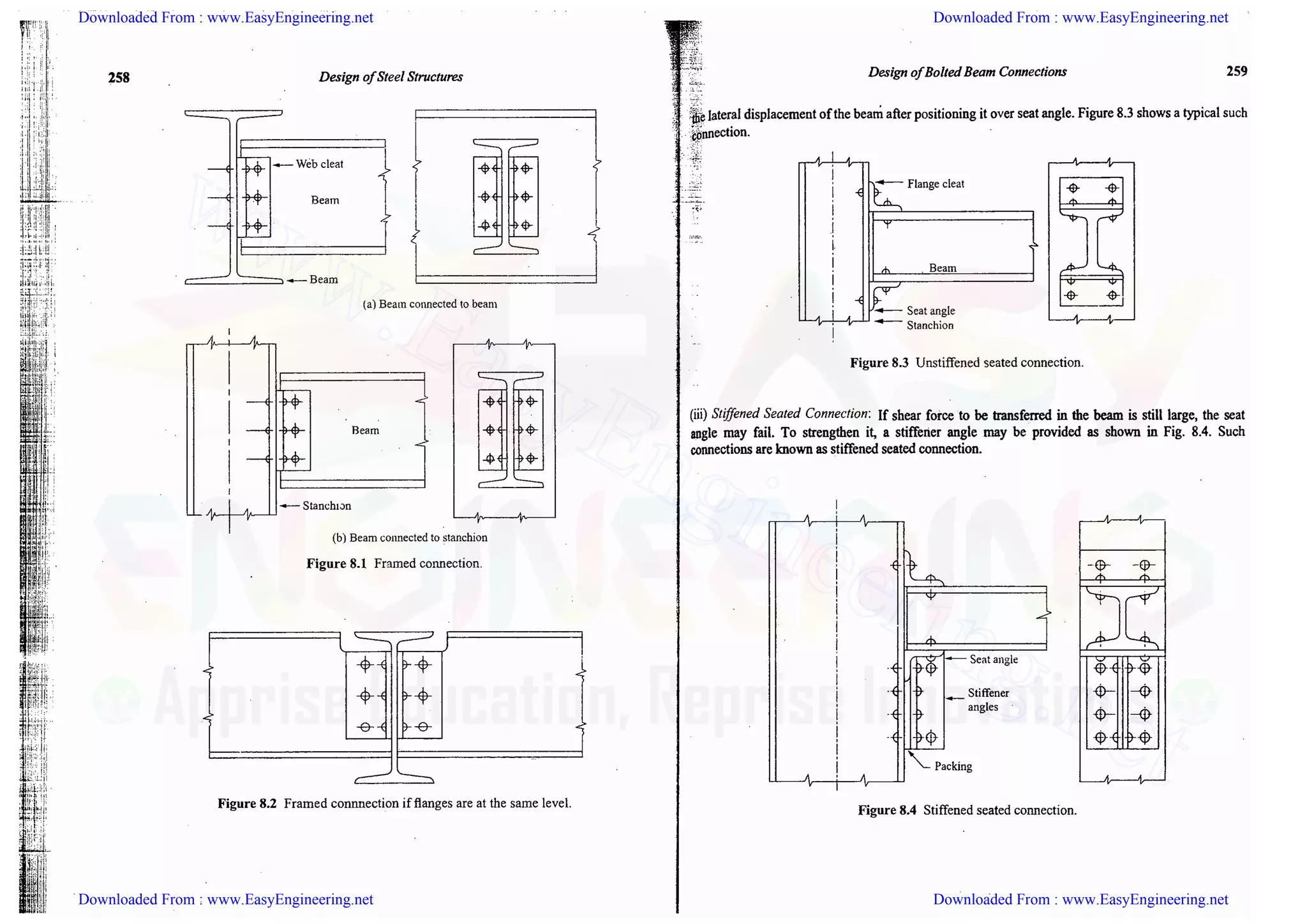 Downloaded From : www.EasyEngineering.net Downloaded From : www.EasyEngineering.net
Downloaded From : www.EasyEngineering.net Downloaded From : www.EasyEngineering.net
www.EasyEngineering.net
 
