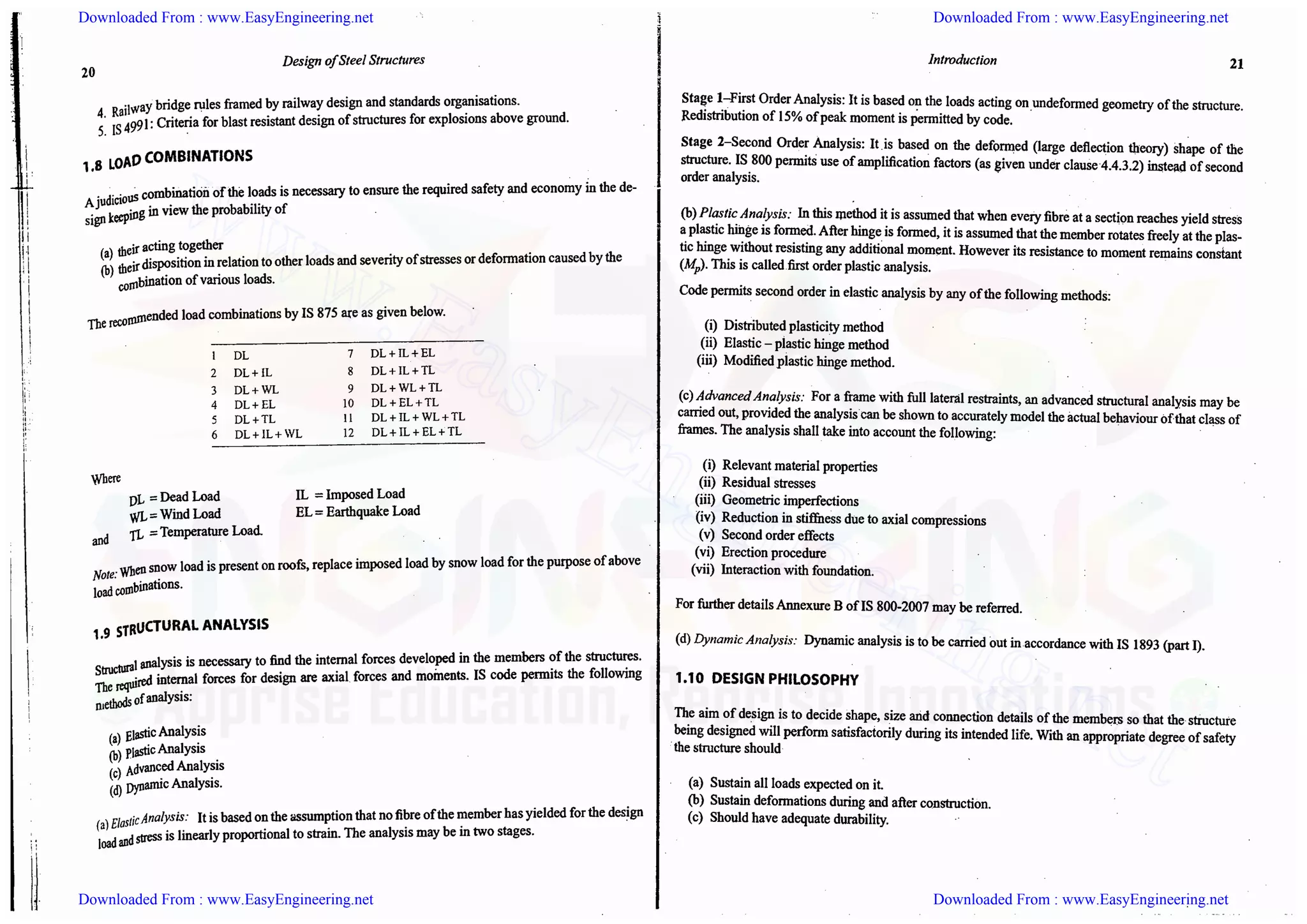 Downloaded From : www.EasyEngineering.net Downloaded From : www.EasyEngineering.net
Downloaded From : www.EasyEngineering.net Downloaded From : www.EasyEngineering.net
www.EasyEngineering.net
 