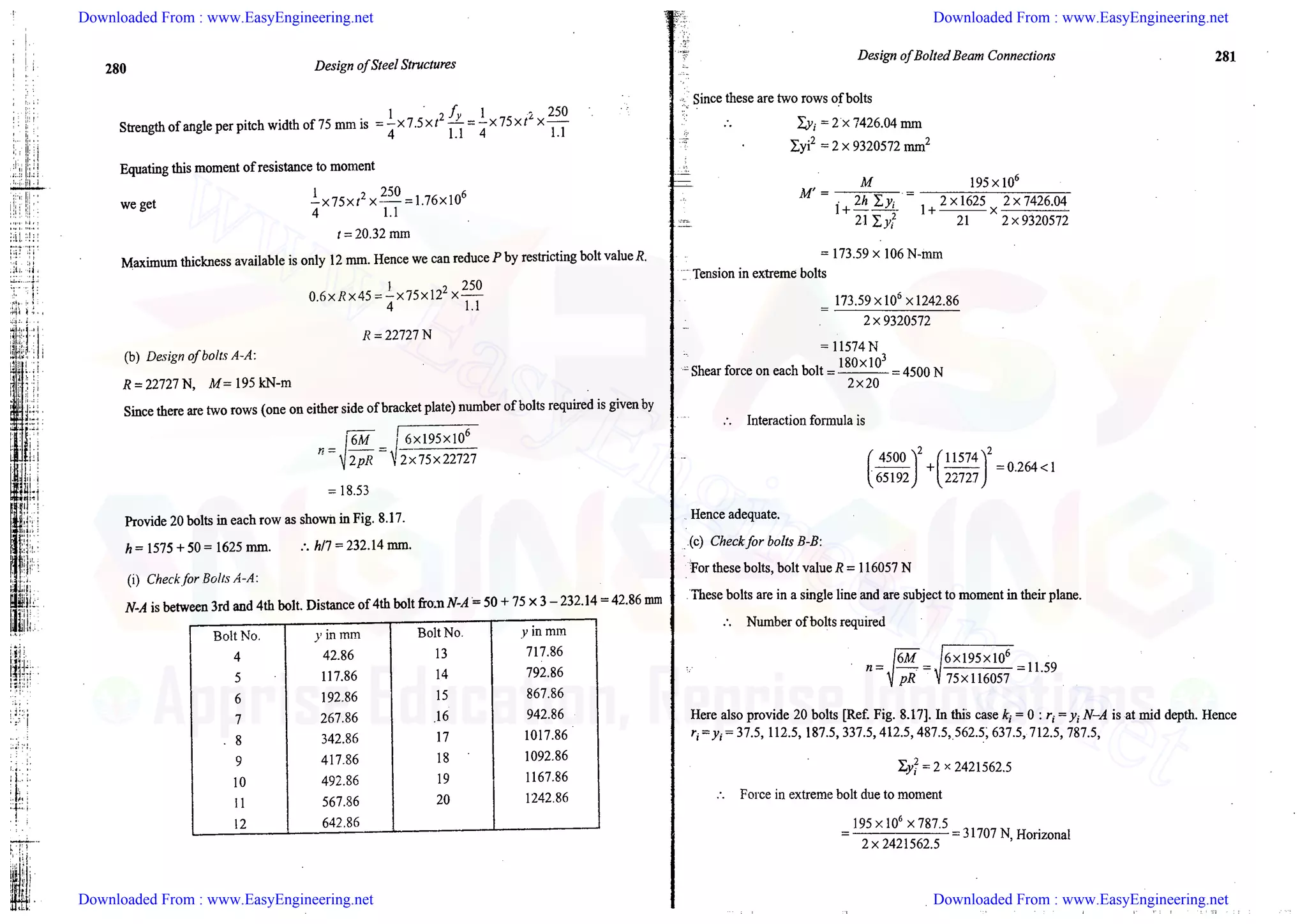 Downloaded From : www.EasyEngineering.net Downloaded From : www.EasyEngineering.net
Downloaded From : www.EasyEngineering.net Downloaded From : www.EasyEngineering.net
www.EasyEngineering.net
 