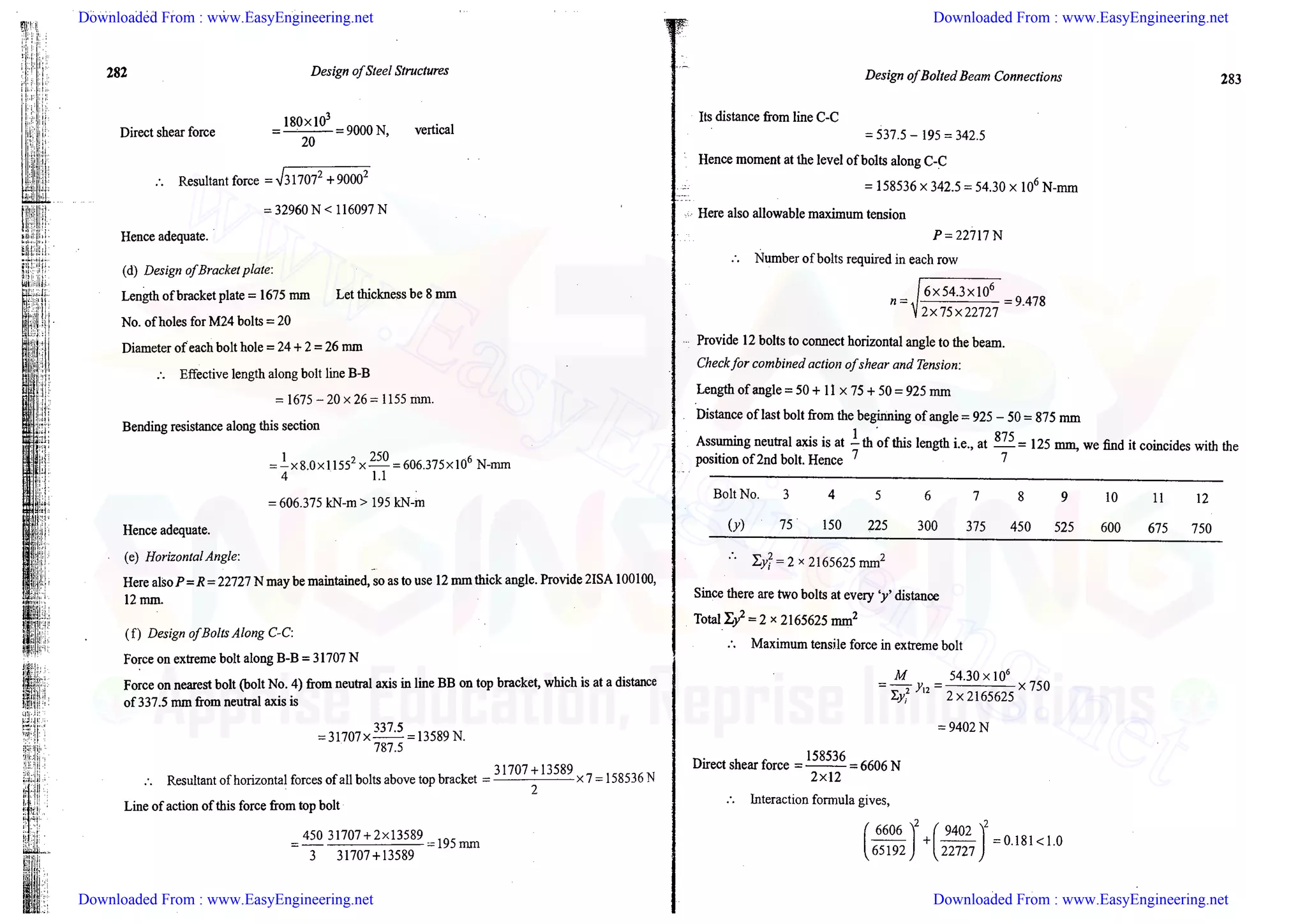 Downloaded From : www.EasyEngineering.net Downloaded From : www.EasyEngineering.net
Downloaded From : www.EasyEngineering.net Downloaded From : www.EasyEngineering.net
www.EasyEngineering.net
 