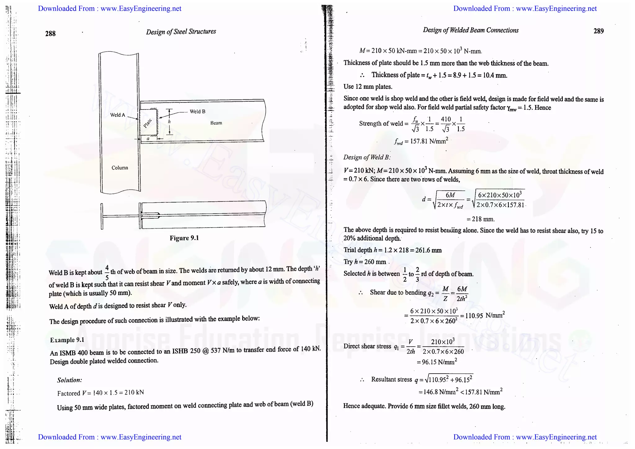 Downloaded From : www.EasyEngineering.net Downloaded From : www.EasyEngineering.net
Downloaded From : www.EasyEngineering.net Downloaded From : www.EasyEngineering.net
www.EasyEngineering.net
 