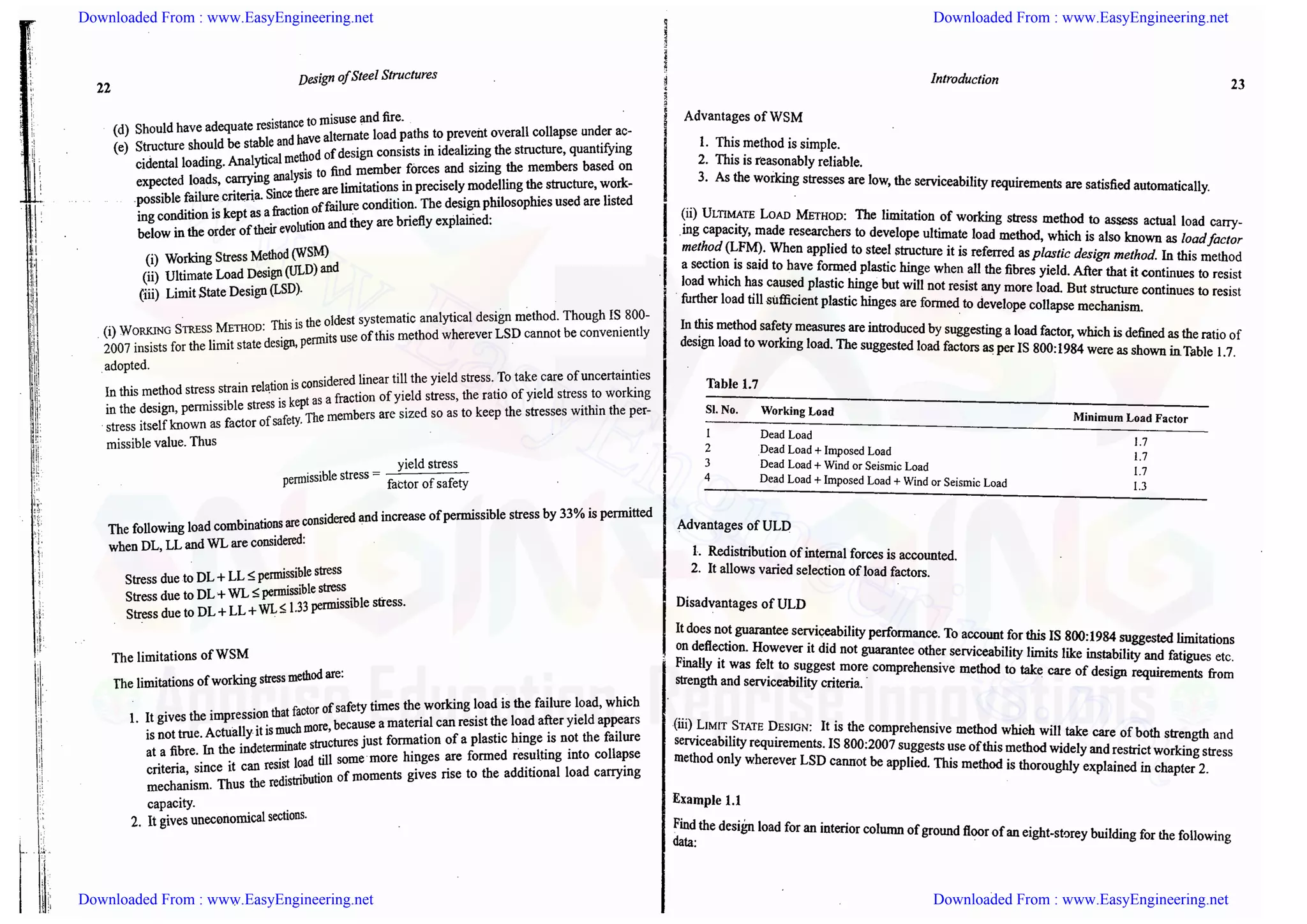 Downloaded From : www.EasyEngineering.net Downloaded From : www.EasyEngineering.net
Downloaded From : www.EasyEngineering.net Downloaded From : www.EasyEngineering.net
www.EasyEngineering.net
 