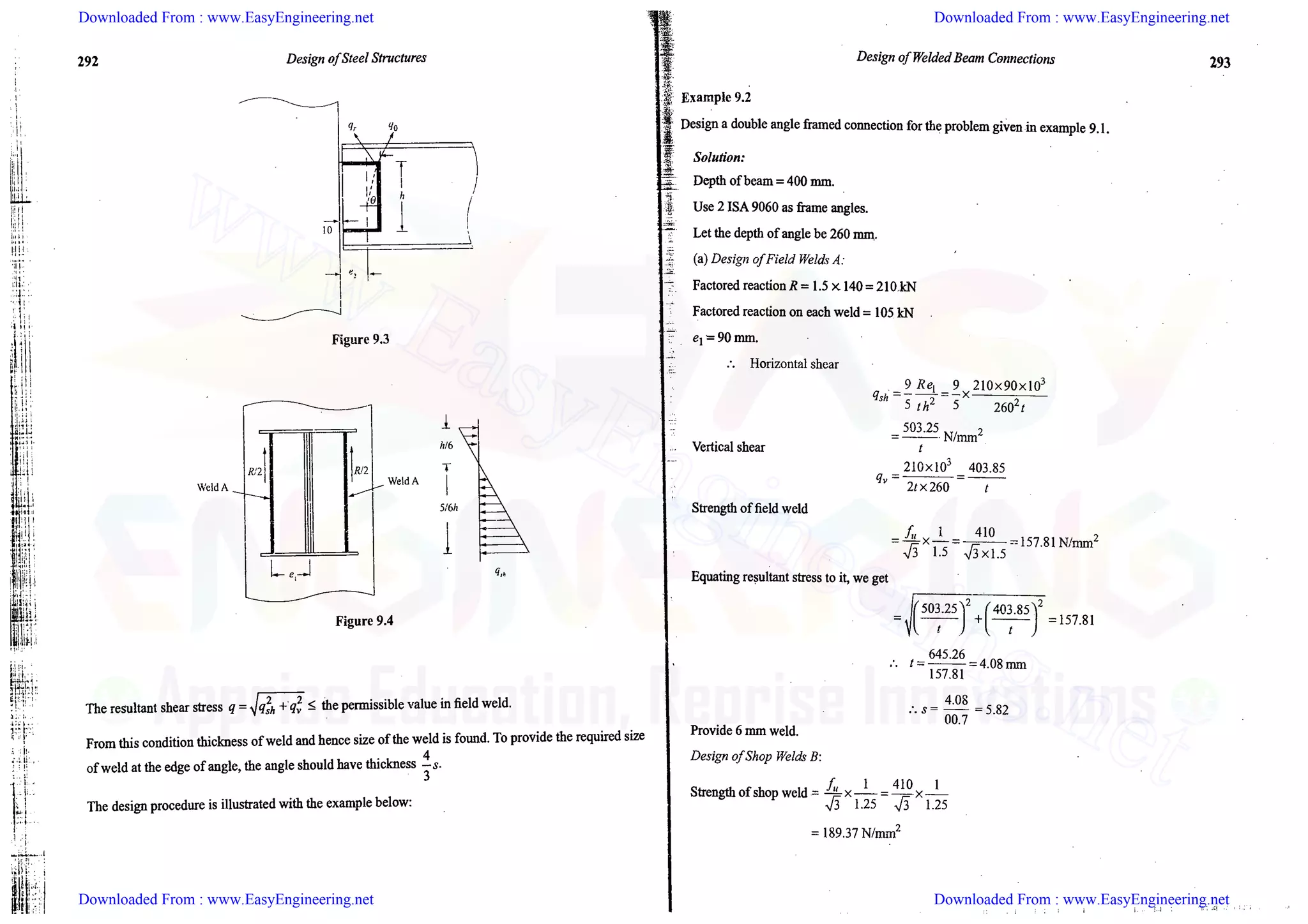 Downloaded From : www.EasyEngineering.net Downloaded From : www.EasyEngineering.net
Downloaded From : www.EasyEngineering.net Downloaded From : www.EasyEngineering.net
www.EasyEngineering.net
 
