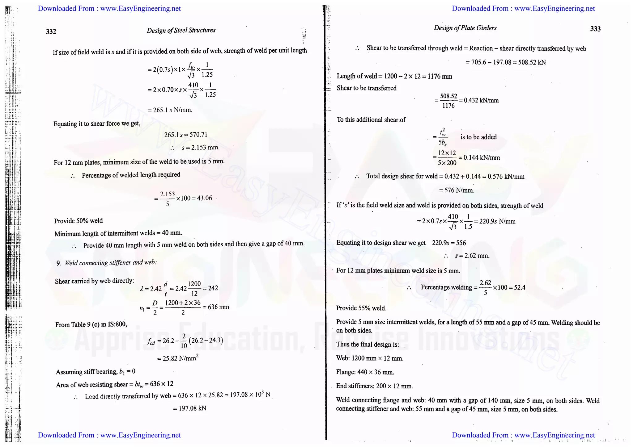 Downloaded From : www.EasyEngineering.net Downloaded From : www.EasyEngineering.net
Downloaded From : www.EasyEngineering.net Downloaded From : www.EasyEngineering.net
www.EasyEngineering.net
 