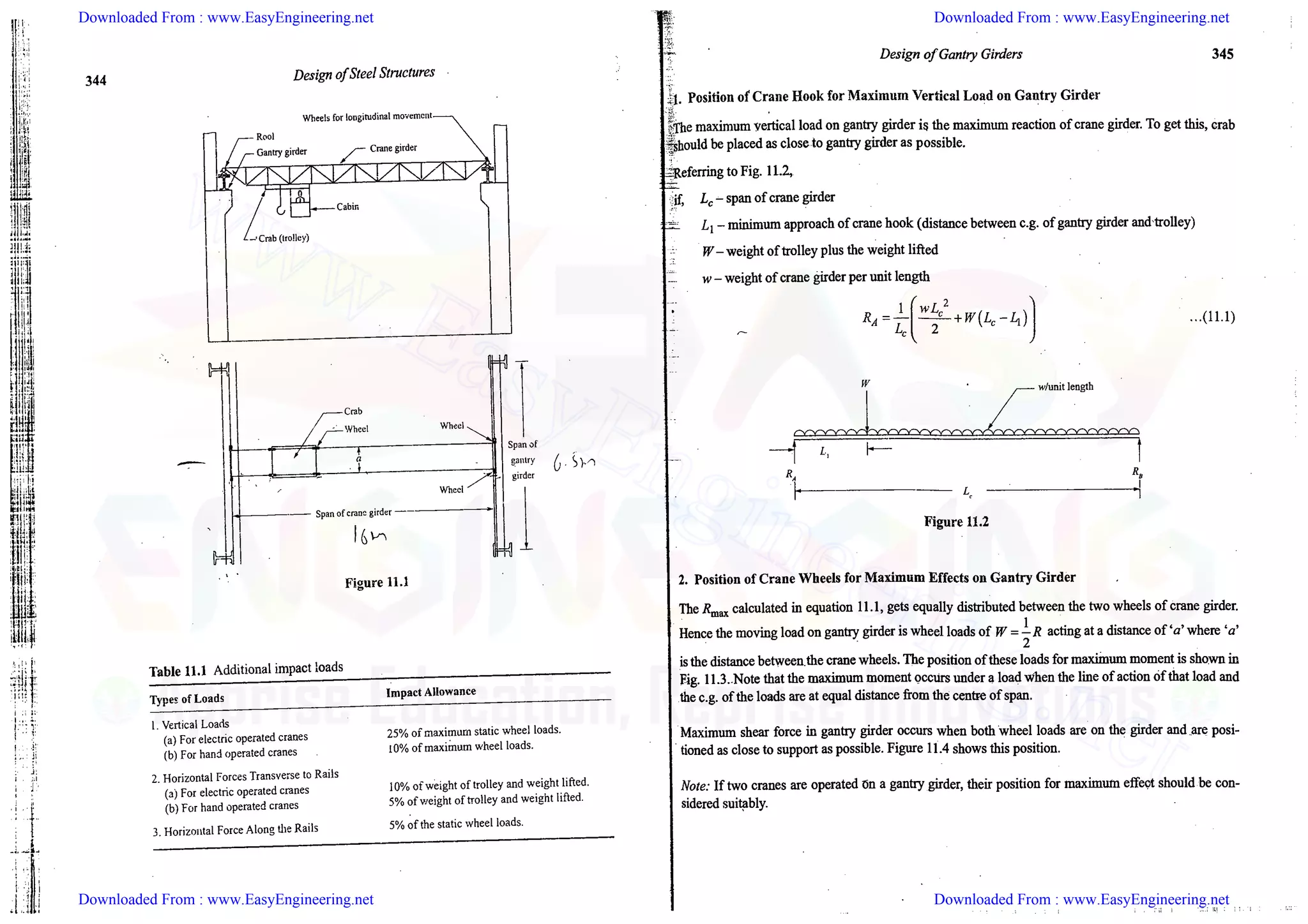 Downloaded From : www.EasyEngineering.net Downloaded From : www.EasyEngineering.net
Downloaded From : www.EasyEngineering.net Downloaded From : www.EasyEngineering.net
www.EasyEngineering.net
 