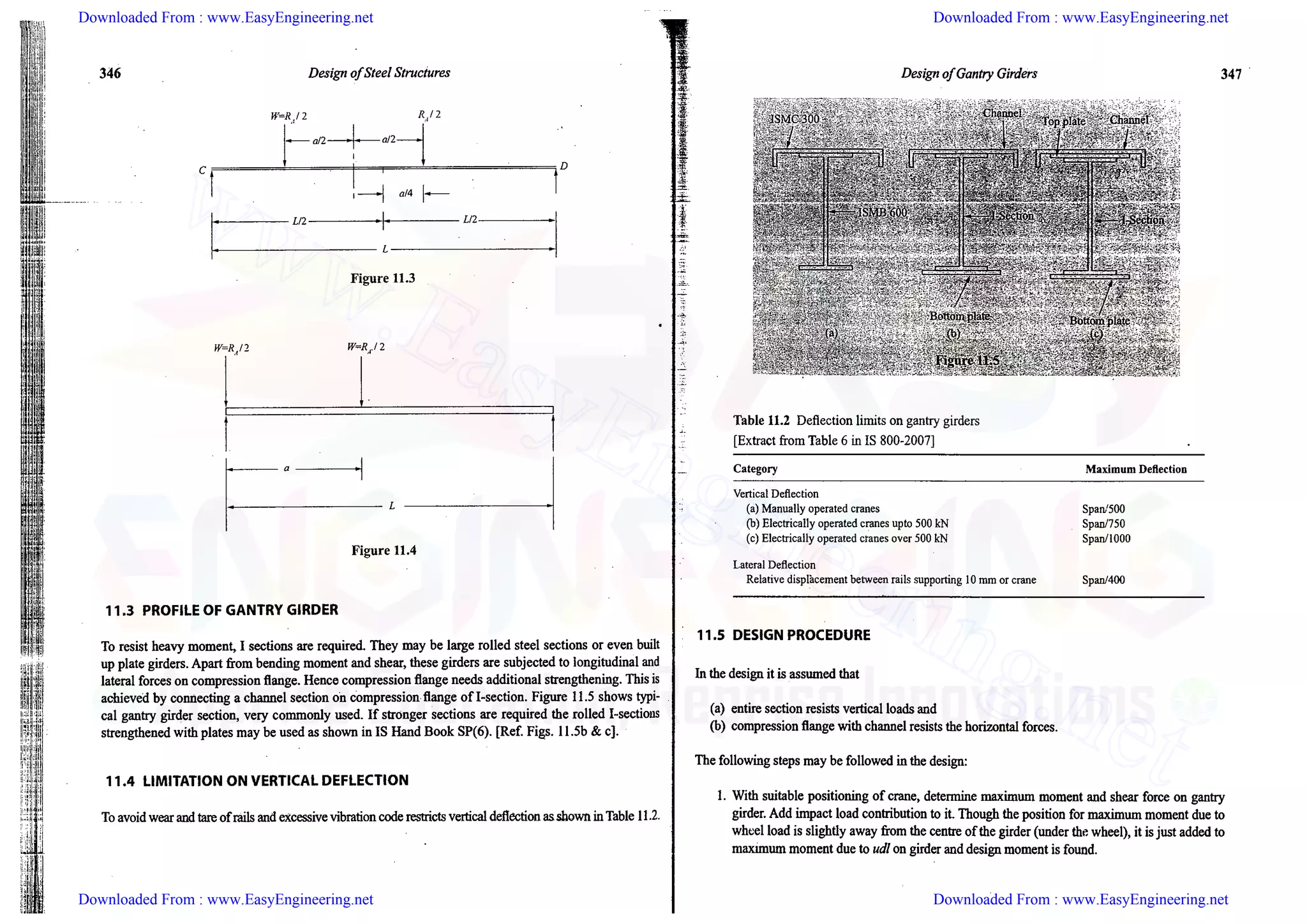 Downloaded From : www.EasyEngineering.net Downloaded From : www.EasyEngineering.net
Downloaded From : www.EasyEngineering.net Downloaded From : www.EasyEngineering.net
www.EasyEngineering.net
 