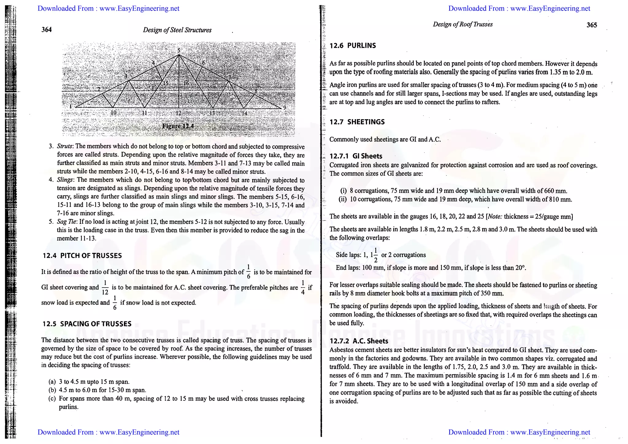 Downloaded From : www.EasyEngineering.net Downloaded From : www.EasyEngineering.net
Downloaded From : www.EasyEngineering.net Downloaded From : www.EasyEngineering.net
www.EasyEngineering.net
 