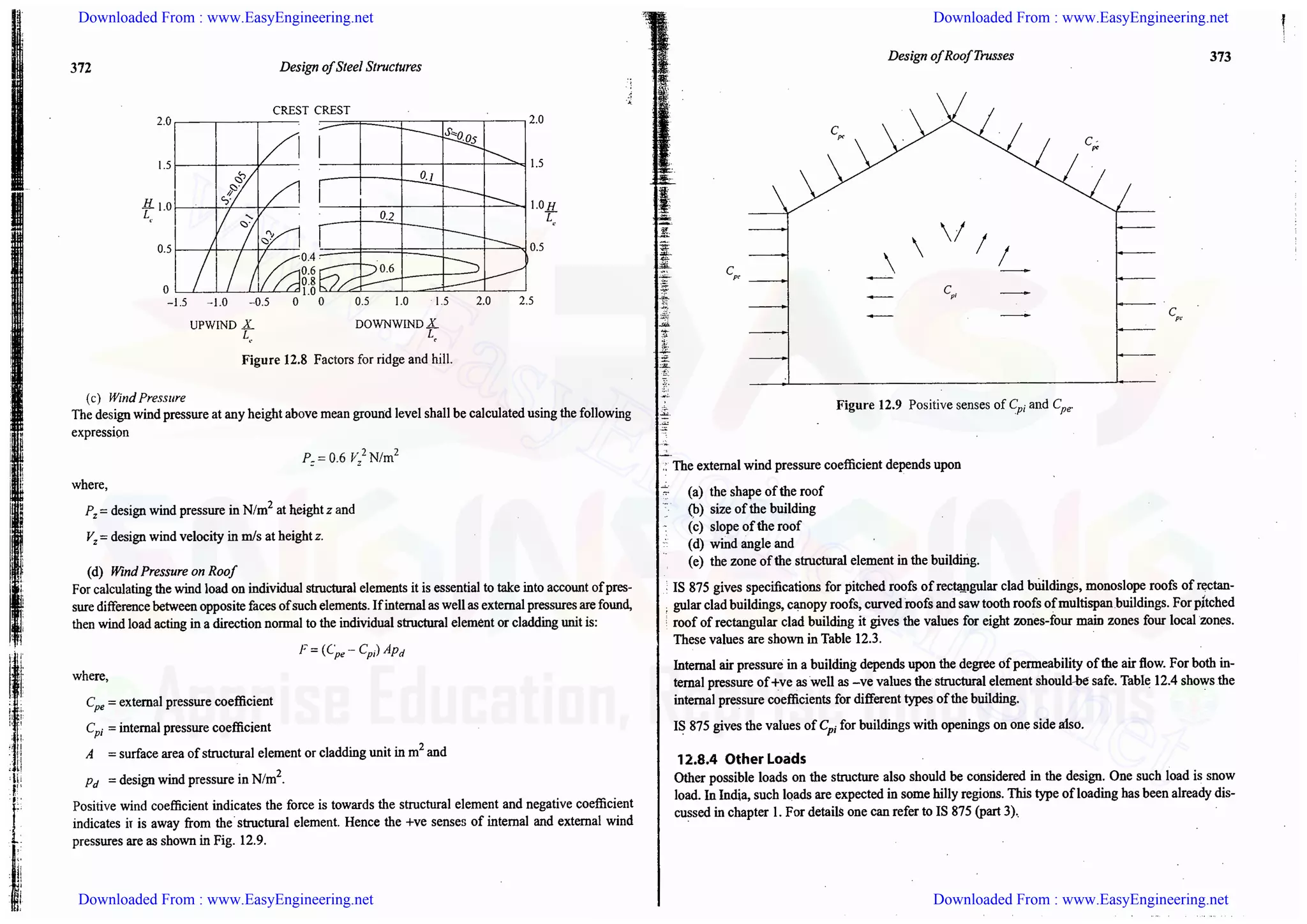 Downloaded From : www.EasyEngineering.net Downloaded From : www.EasyEngineering.net
Downloaded From : www.EasyEngineering.net Downloaded From : www.EasyEngineering.net
www.EasyEngineering.net
 
