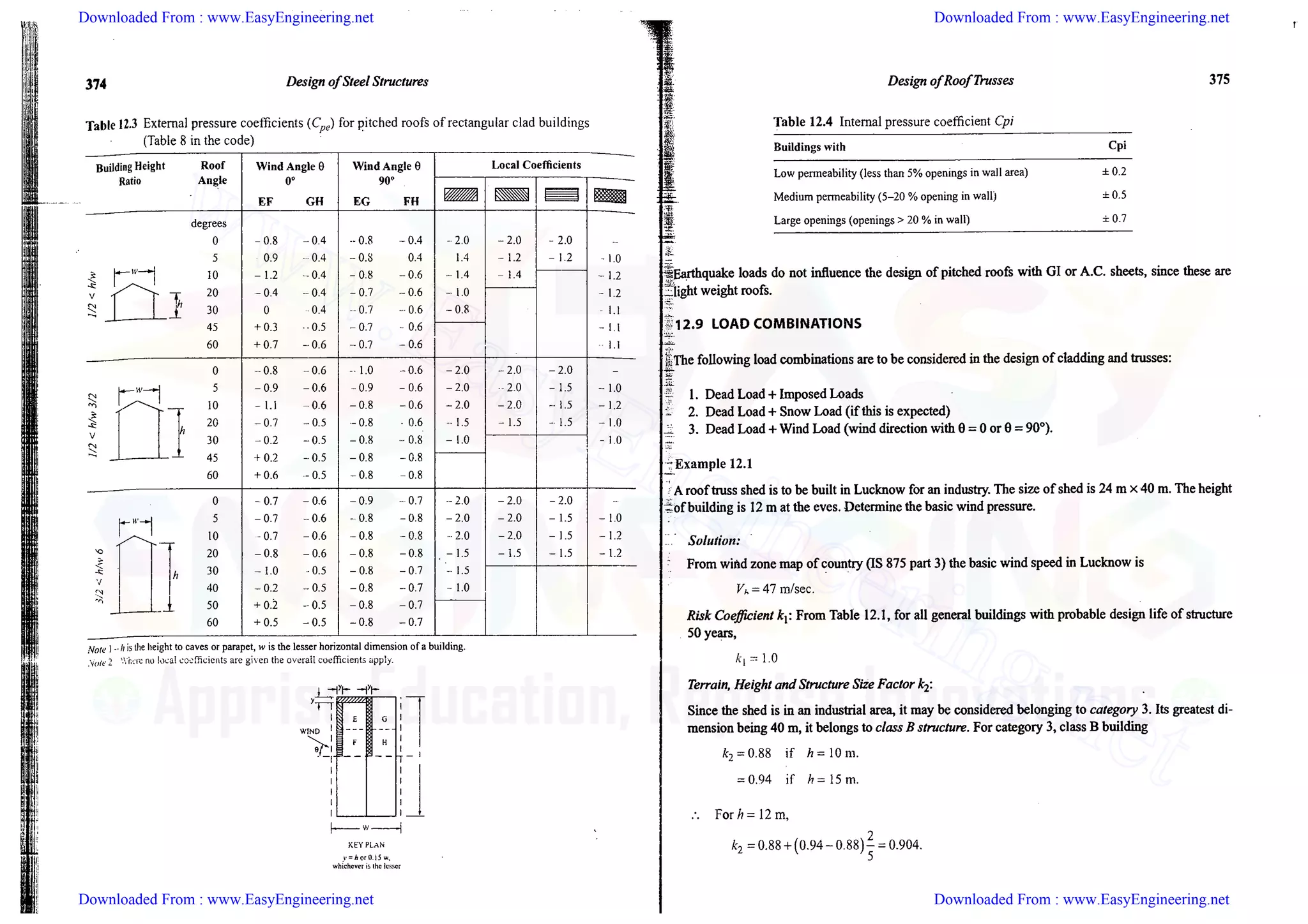 Downloaded From : www.EasyEngineering.net Downloaded From : www.EasyEngineering.net
Downloaded From : www.EasyEngineering.net Downloaded From : www.EasyEngineering.net
www.EasyEngineering.net
 