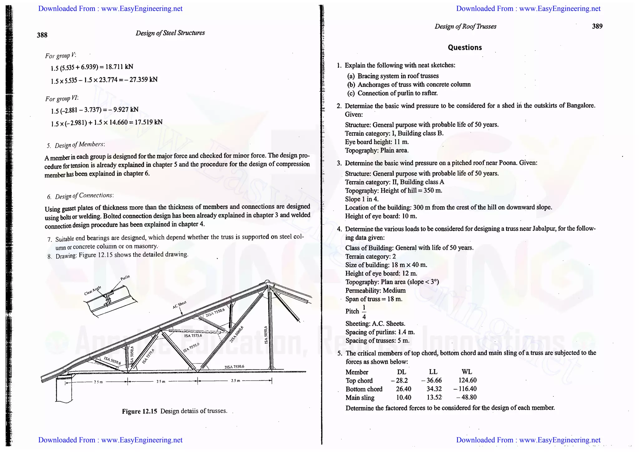 Downloaded From : www.EasyEngineering.net Downloaded From : www.EasyEngineering.net
Downloaded From : www.EasyEngineering.net Downloaded From : www.EasyEngineering.net
www.EasyEngineering.net
 