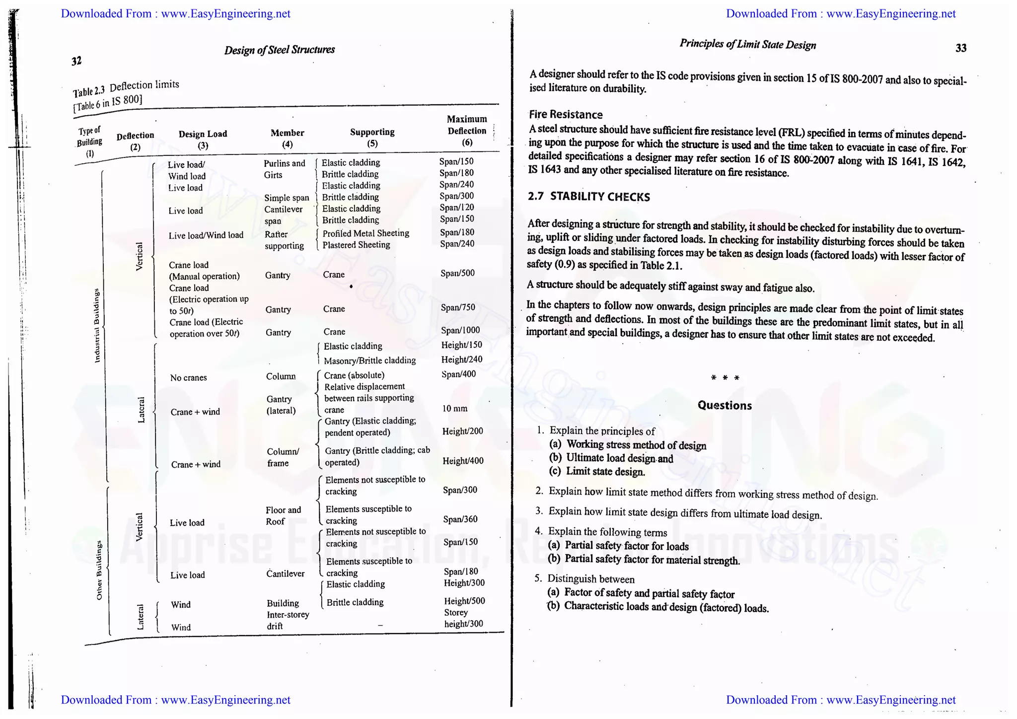 Downloaded From : www.EasyEngineering.net Downloaded From : www.EasyEngineering.net
Downloaded From : www.EasyEngineering.net Downloaded From : www.EasyEngineering.net
www.EasyEngineering.net
 