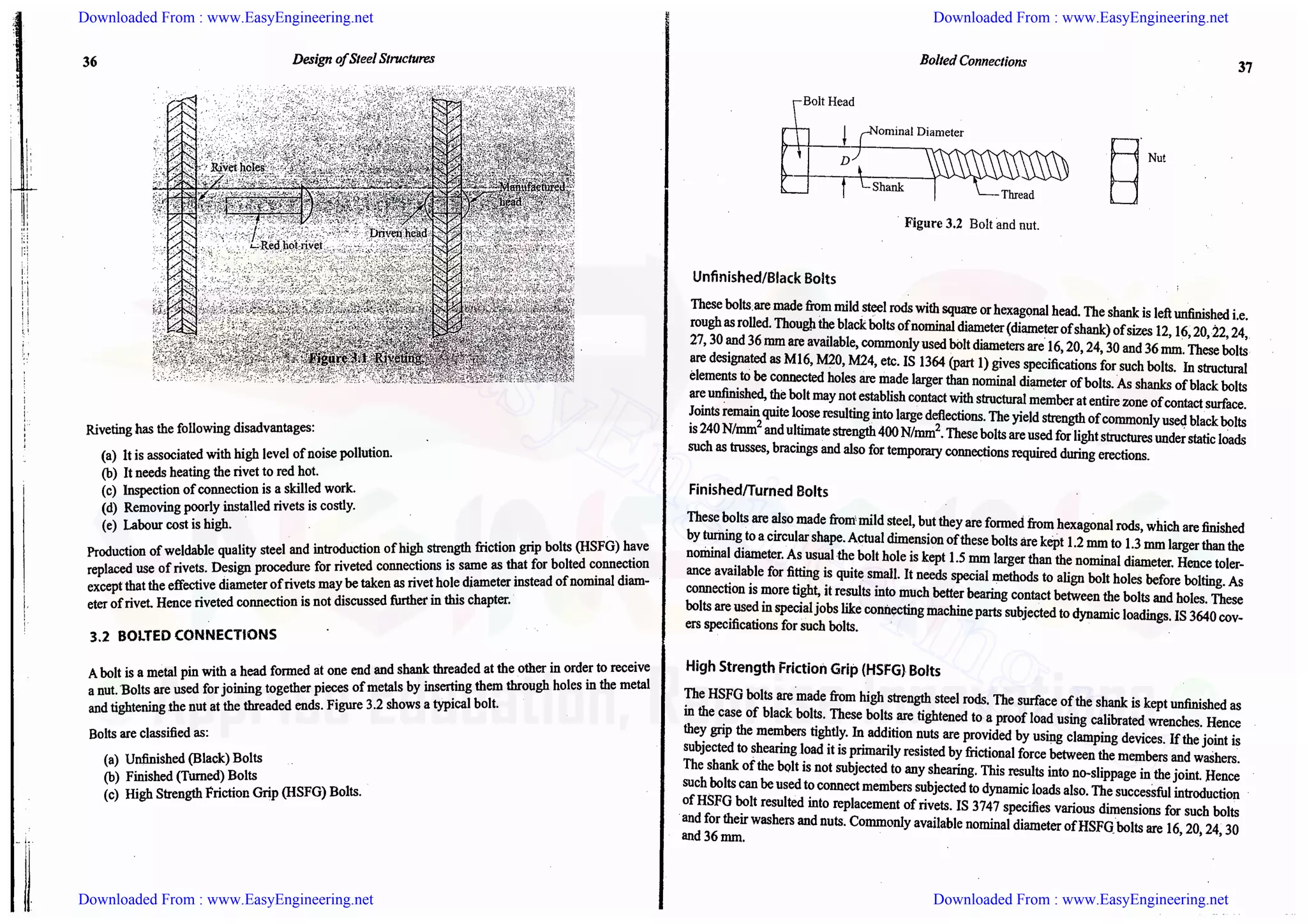 Downloaded From : www.EasyEngineering.net Downloaded From : www.EasyEngineering.net
Downloaded From : www.EasyEngineering.net Downloaded From : www.EasyEngineering.net
www.EasyEngineering.net
 