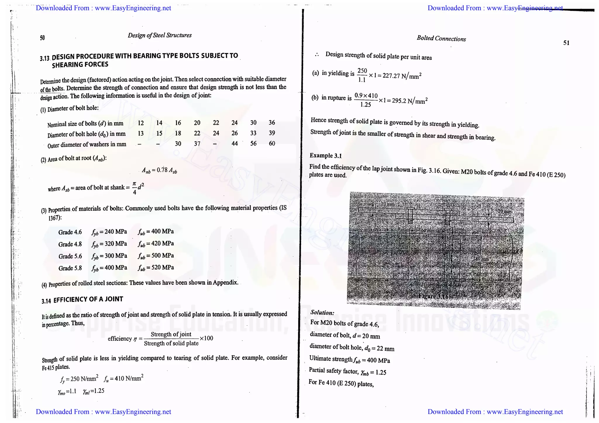 Downloaded From : www.EasyEngineering.net Downloaded From : www.EasyEngineering.net
Downloaded From : www.EasyEngineering.net Downloaded From : www.EasyEngineering.net
www.EasyEngineering.net
 