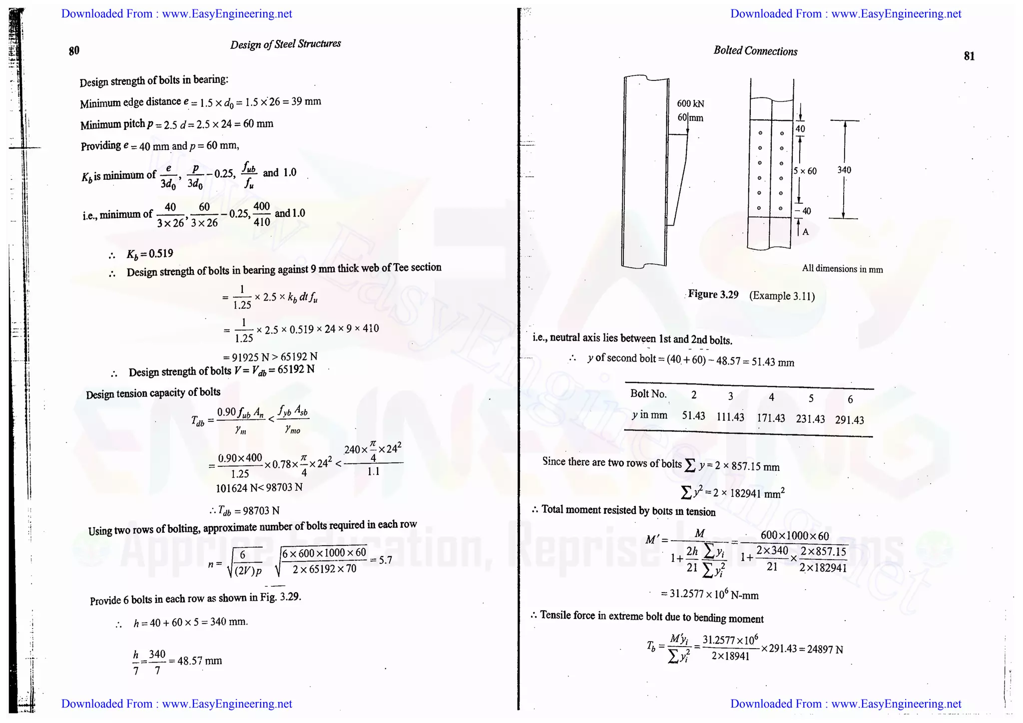 Downloaded From : www.EasyEngineering.net Downloaded From : www.EasyEngineering.net
Downloaded From : www.EasyEngineering.net Downloaded From : www.EasyEngineering.net
www.EasyEngineering.net
 
