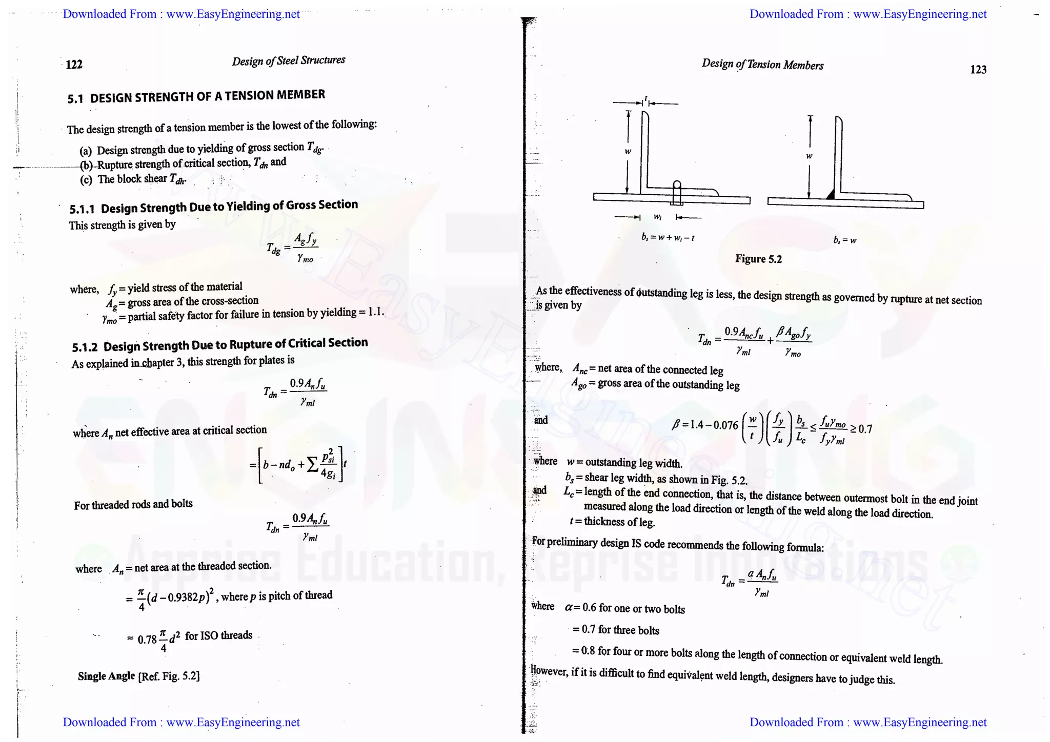 Downloaded From : www.EasyEngineering.net Downloaded From : www.EasyEngineering.net
Downloaded From : www.EasyEngineering.net Downloaded From : www.EasyEngineering.net
www.EasyEngineering.net
 
