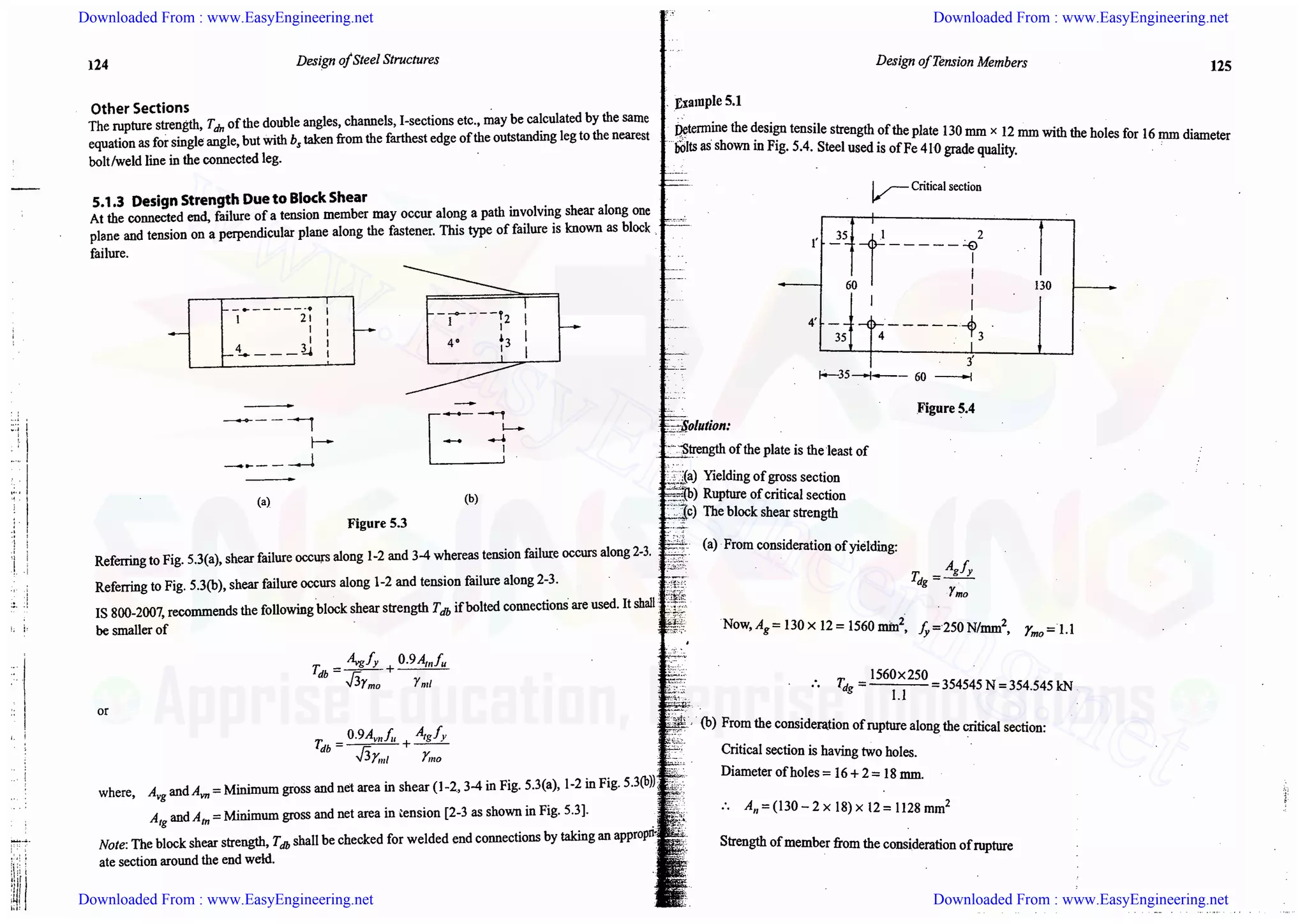 Downloaded From : www.EasyEngineering.net Downloaded From : www.EasyEngineering.net
Downloaded From : www.EasyEngineering.net Downloaded From : www.EasyEngineering.net
www.EasyEngineering.net
 