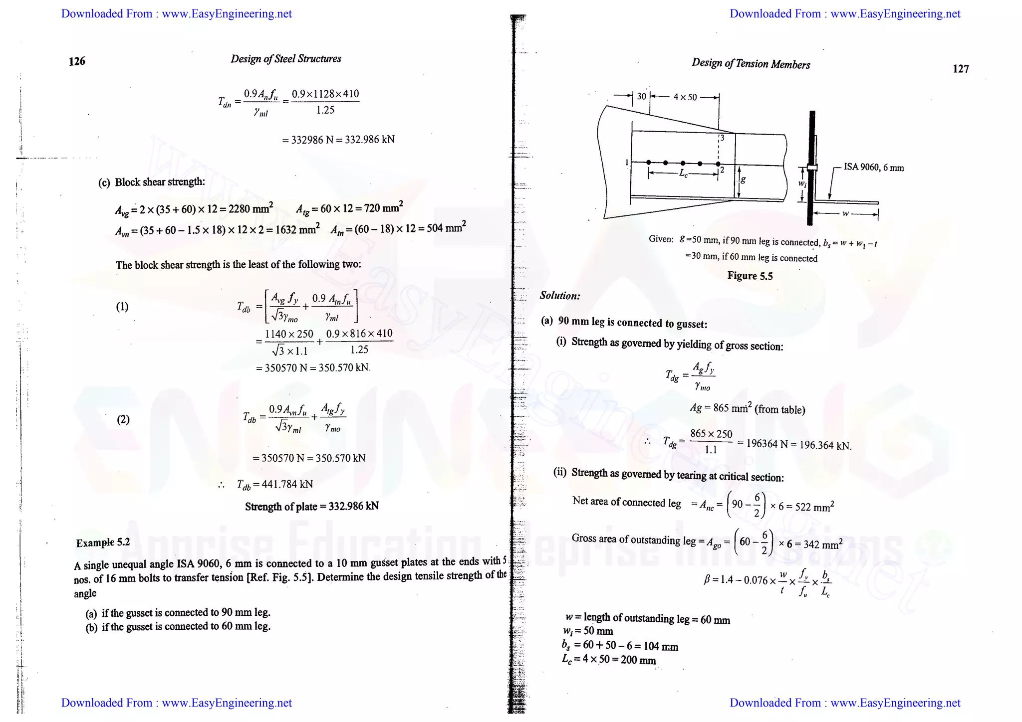 Downloaded From : www.EasyEngineering.net Downloaded From : www.EasyEngineering.net
Downloaded From : www.EasyEngineering.net Downloaded From : www.EasyEngineering.net
www.EasyEngineering.net
 
