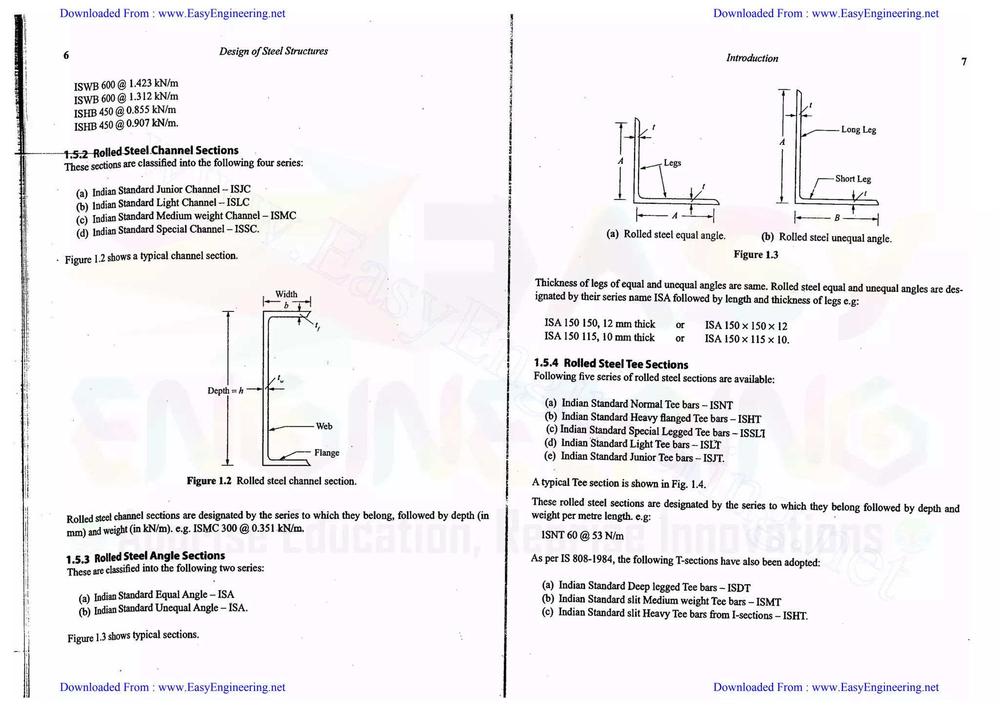 Downloaded From : www.EasyEngineering.net Downloaded From : www.EasyEngineering.net
Downloaded From : www.EasyEngineering.net Downloaded From : www.EasyEngineering.net
www.EasyEngineering.net
 