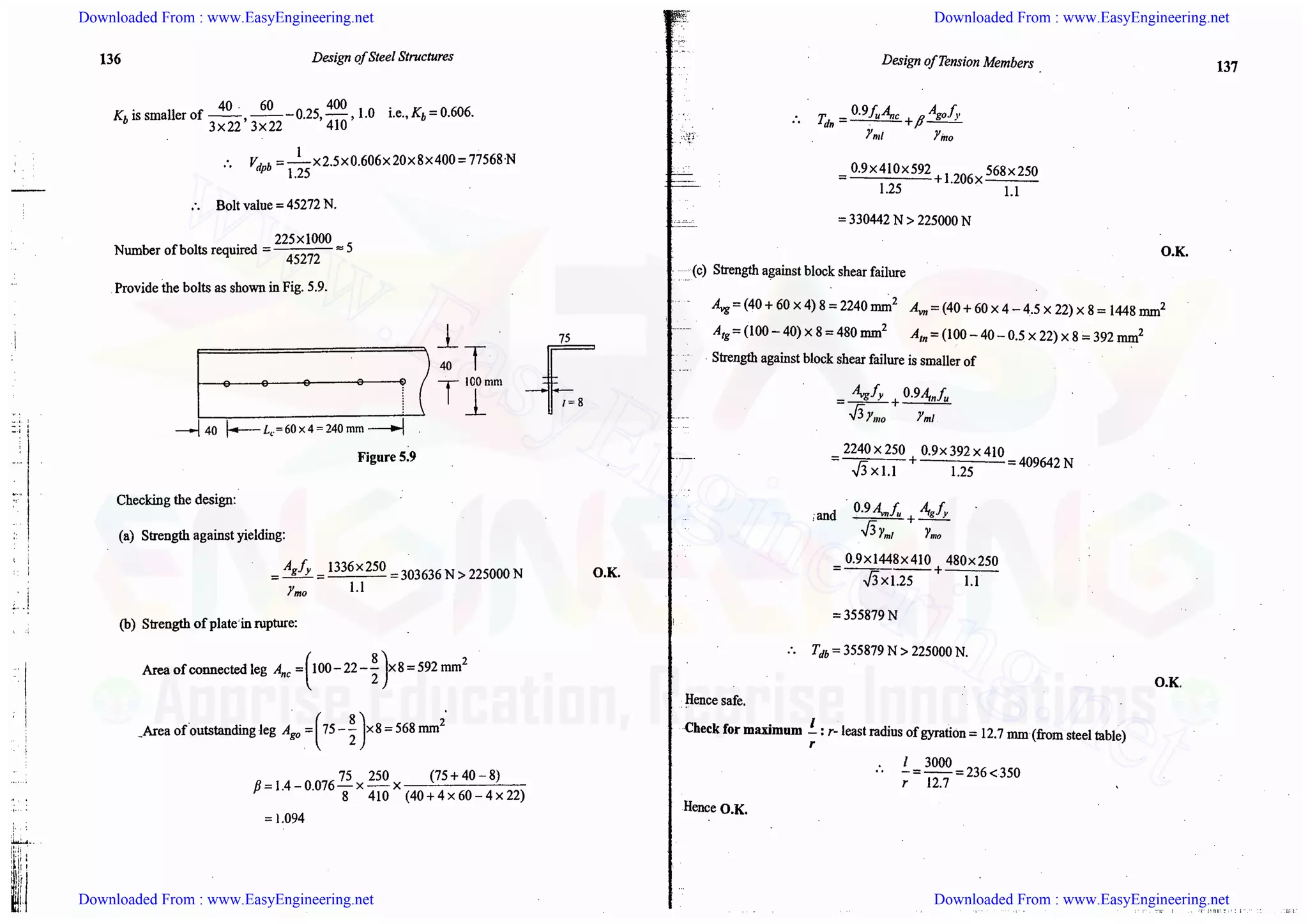 Downloaded From : www.EasyEngineering.net Downloaded From : www.EasyEngineering.net
Downloaded From : www.EasyEngineering.net Downloaded From : www.EasyEngineering.net
www.EasyEngineering.net
 