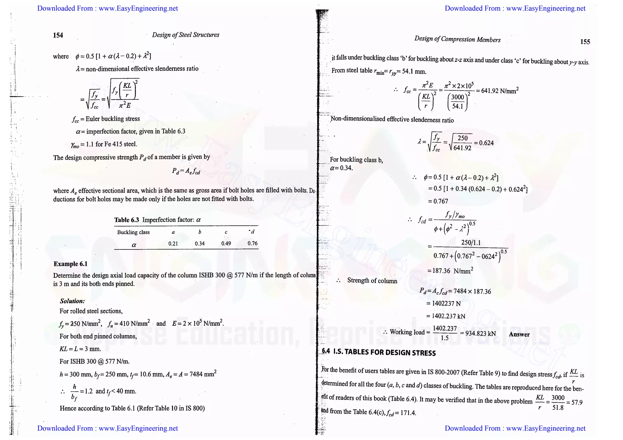 Downloaded From : www.EasyEngineering.net Downloaded From : www.EasyEngineering.net
Downloaded From : www.EasyEngineering.net Downloaded From : www.EasyEngineering.net
www.EasyEngineering.net
 