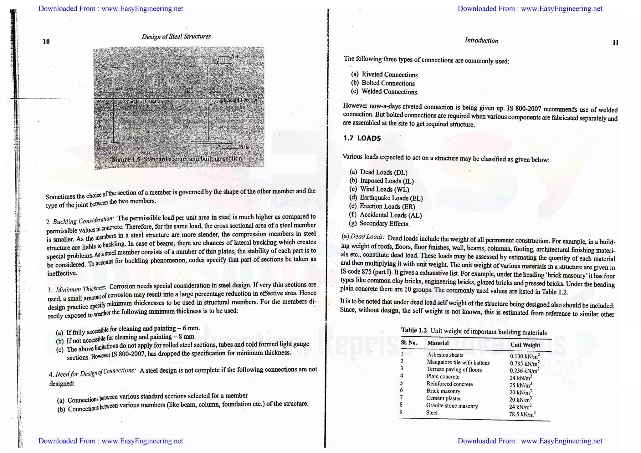 Downloaded From : www.EasyEngineering.net Downloaded From : www.EasyEngineering.net
Downloaded From : www.EasyEngineering.net Downloaded From : www.EasyEngineering.net
www.EasyEngineering.net
 