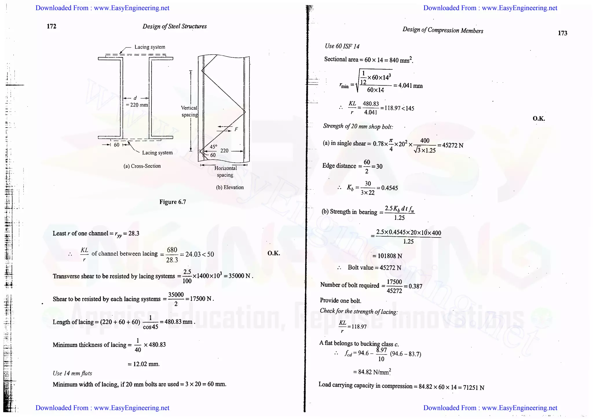 Downloaded From : www.EasyEngineering.net Downloaded From : www.EasyEngineering.net
Downloaded From : www.EasyEngineering.net Downloaded From : www.EasyEngineering.net
www.EasyEngineering.net
 