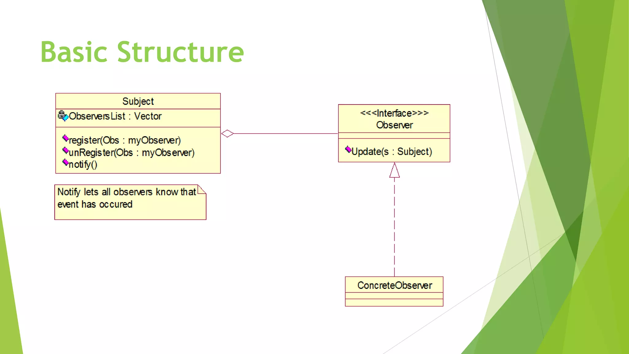 Design pattern-presentation | PPTX | Programming Languages | Computing