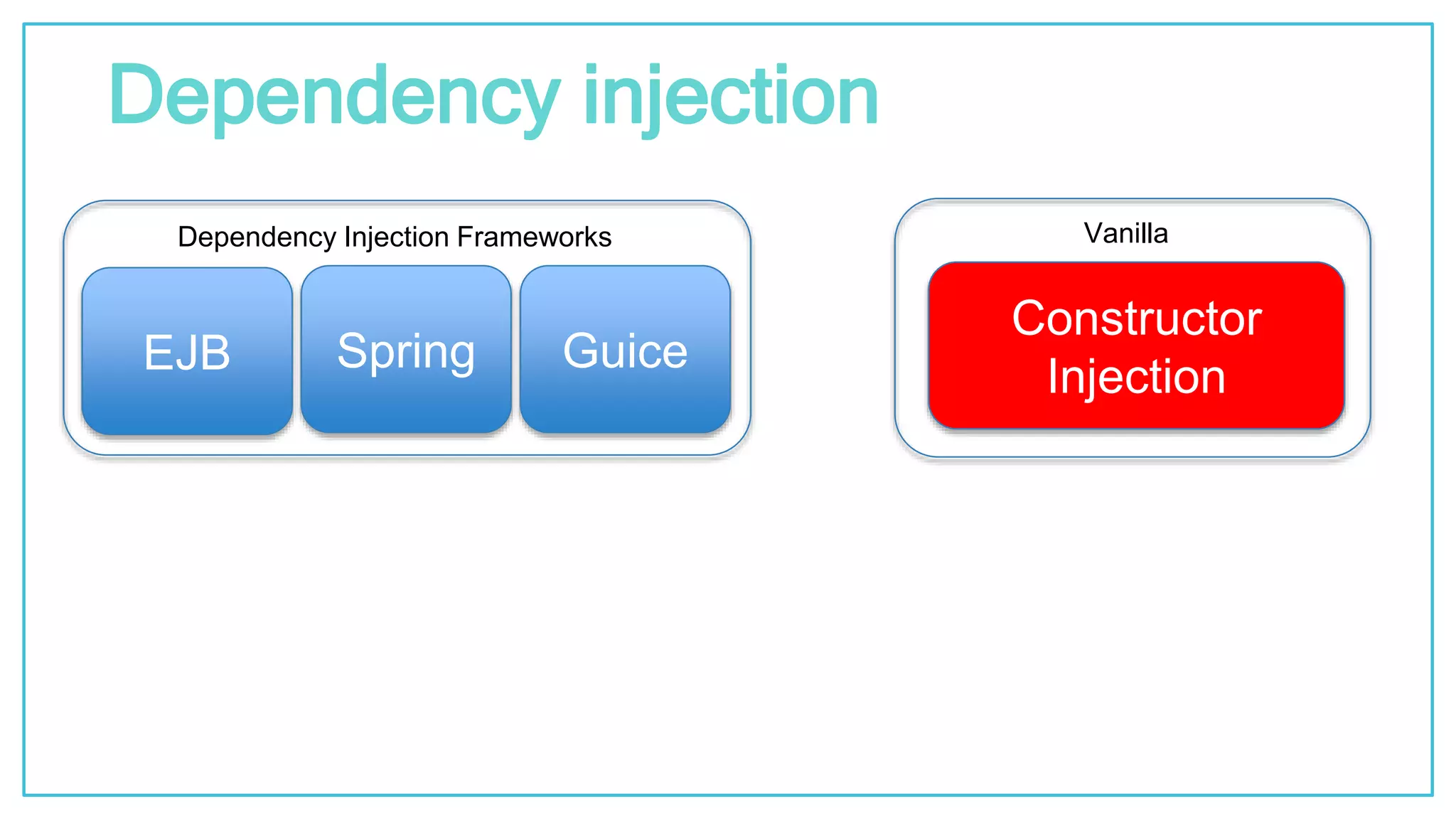 @kfirondev Dependency injection SpringEJB Guice Dependency Injection Frameworks Constructor Injection Vanilla 