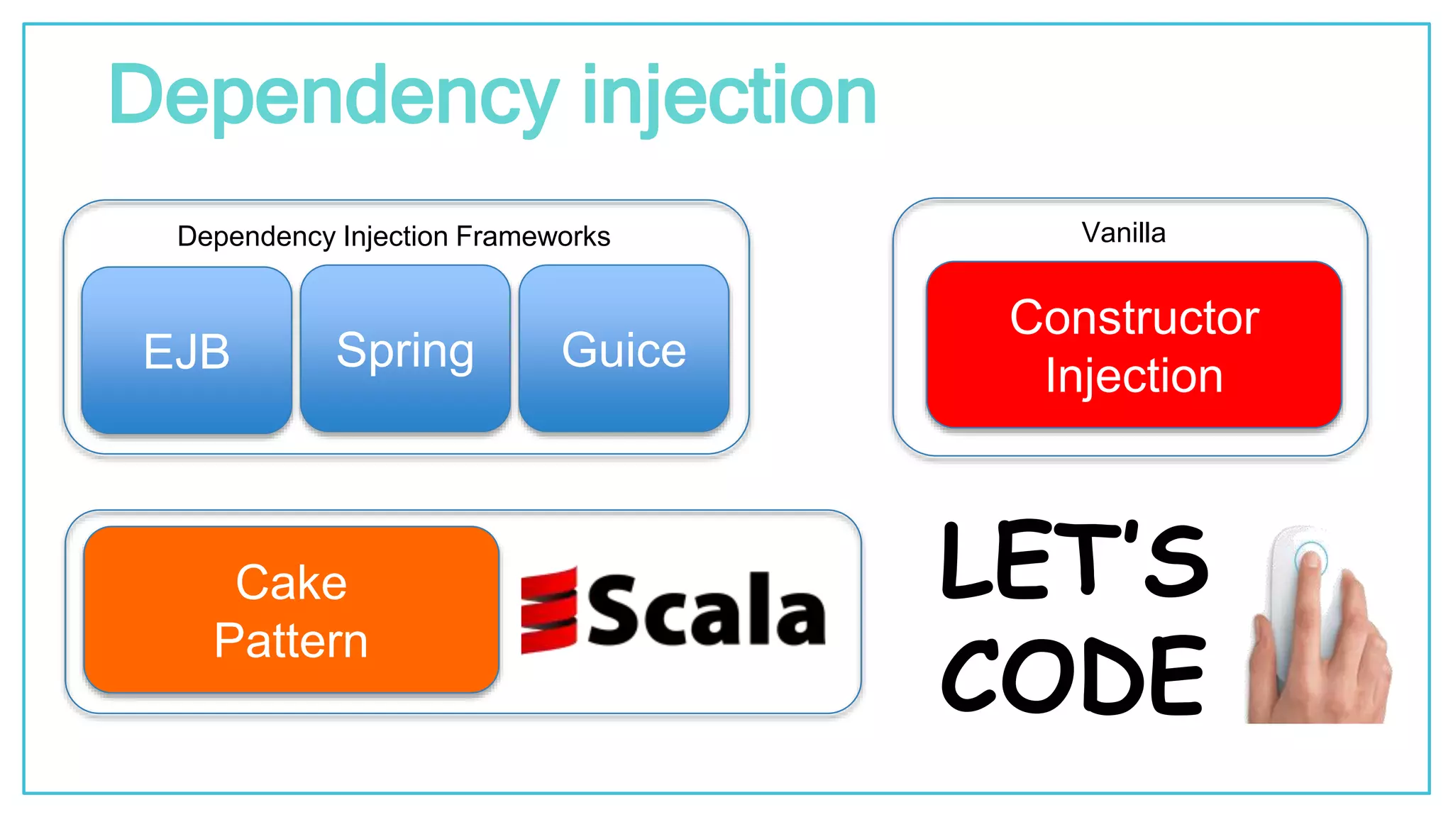 @kfirondev Dependency injection SpringEJB Guice Dependency Injection Frameworks Cake Pattern Constructor Injection Vanilla LET’S CODE 