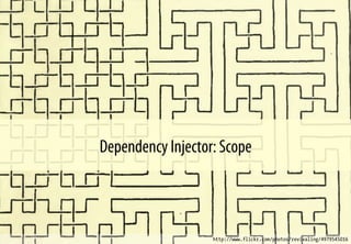Dependency Injector: Scope
http://www.flickr.com/photos/revivaling/4979545016
 