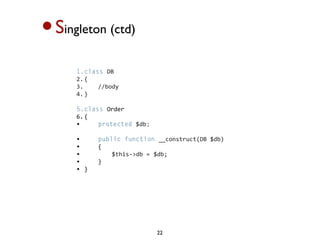 Software Design Patterns | PPT