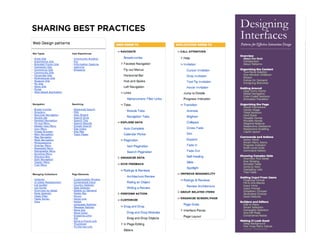 SHARING BEST PRACTICES




                         24