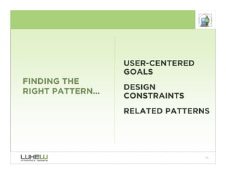USER-CENTERED
                 GOALS
FINDING THE
                 DESIGN
RIGHT PATTERN…
                 CONSTRAINTS
     ...