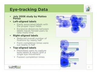Eye-tracking Data
• July 2006 study by Matteo
  Penzo
• Left-aligned labels
   • Easily associated labels with
     the pr...