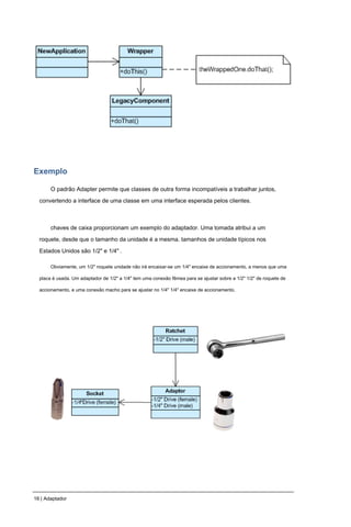 Exemplo
O padrão Adapter permite que classes de outra forma incompatíveis a trabalhar juntos,
convertendo a interface de uma classe em uma interface esperada pelos clientes.
chaves de caixa proporcionam um exemplo do adaptador. Uma tomada atribui a um
roquete, desde que o tamanho da unidade é a mesma. tamanhos de unidade típicos nos
Estados Unidos são 1/2" e 1/4" .
Obviamente, um 1/2" roquete unidade não irá encaixar-se um 1/4" encaixe de accionamento, a menos que uma
placa é usada. Um adaptador de 1/2" a 1/4" tem uma conexão fêmea para se ajustar sobre a 1/2" 1/2" de roquete de
accionamento, e uma conexão macho para se ajustar no 1/4" 1/4" encaixe de accionamento.
16 | Adaptador
 