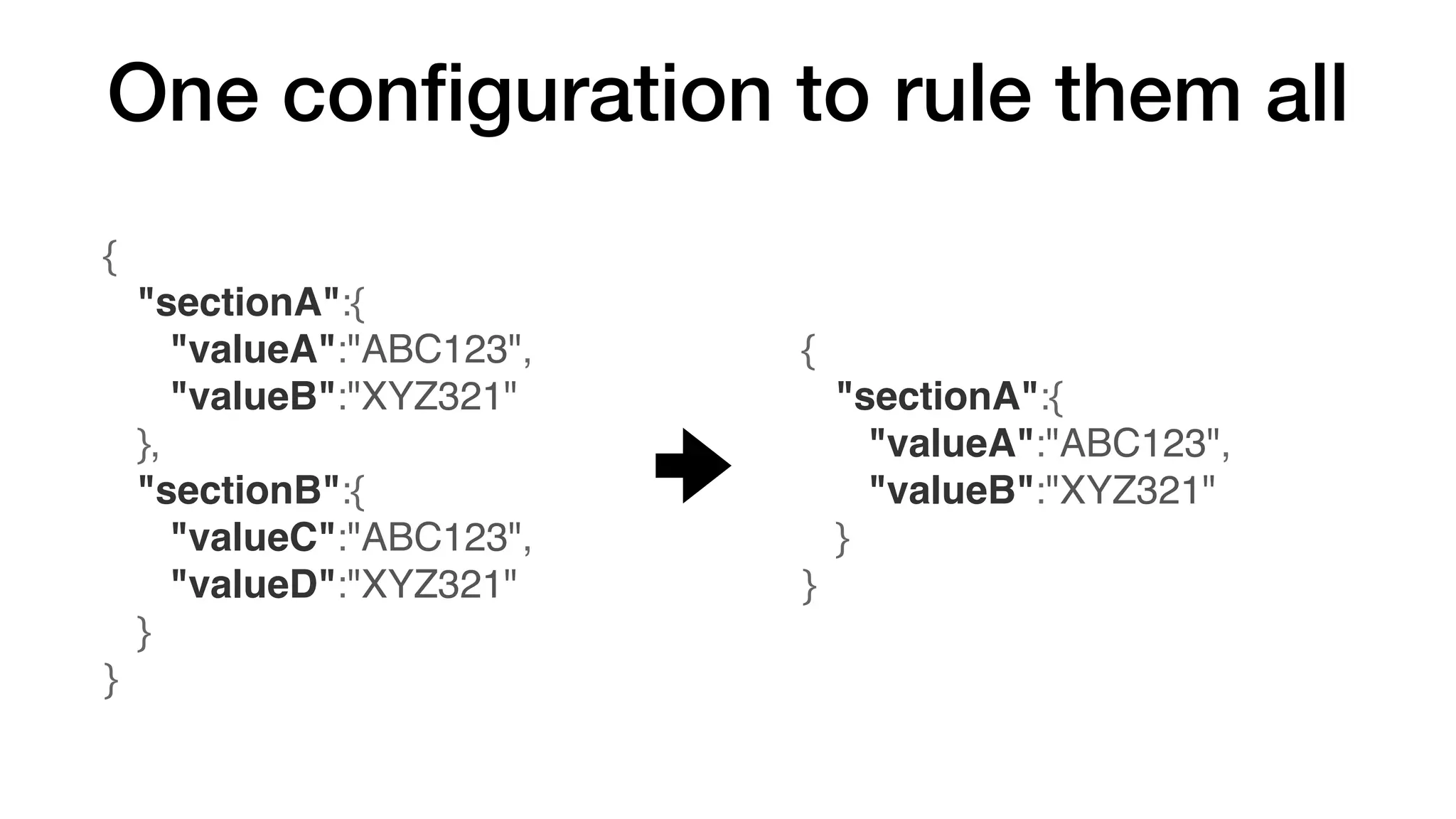 One conﬁguration to rule them all
{
   "sectionA":{
      "valueA":"ABC123",
      "valueB":"XYZ321"
   },
   "sectionB":{
      "valueC":"ABC123",
      "valueD":"XYZ321"
   }
}
{
   "sectionA":{
      "valueA":"ABC123",
      "valueB":"XYZ321"
   }
}
 
