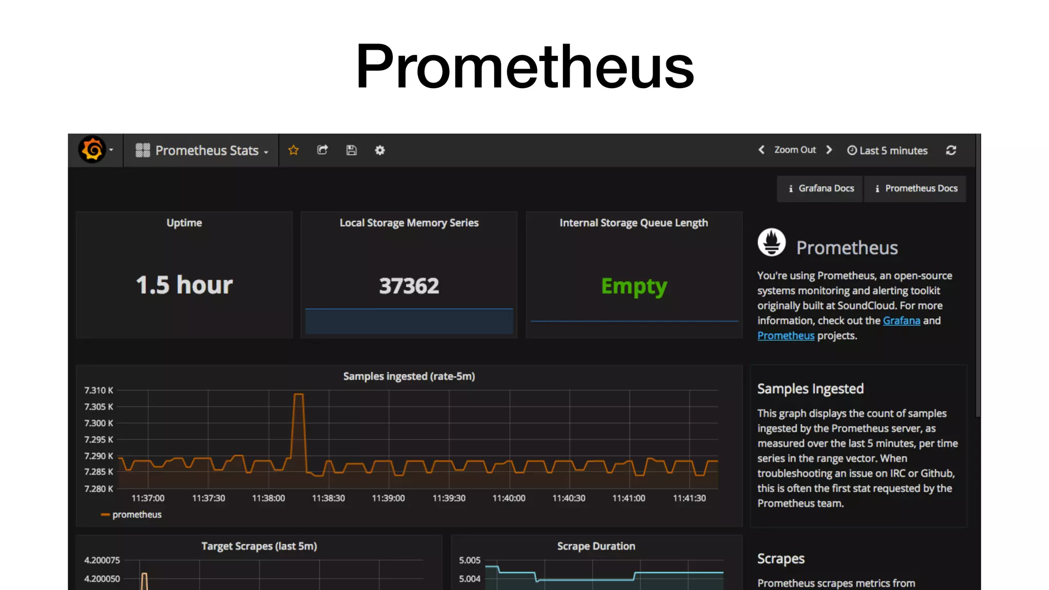 Prometheus
 