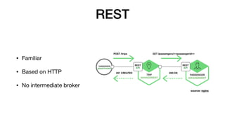 REST
• Familiar

• Based on HTTP

• No intermediate broker
source: nginx
 