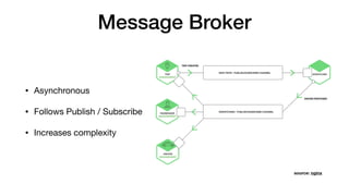 Message Broker
• Asynchronous

• Follows Publish / Subscribe

• Increases complexity
source: nginx
 
