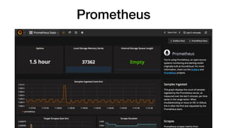 Prometheus
 