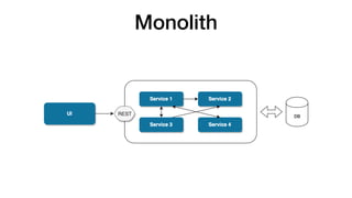 Monolith
 