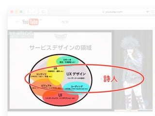 詩の書き方 詩の書き方